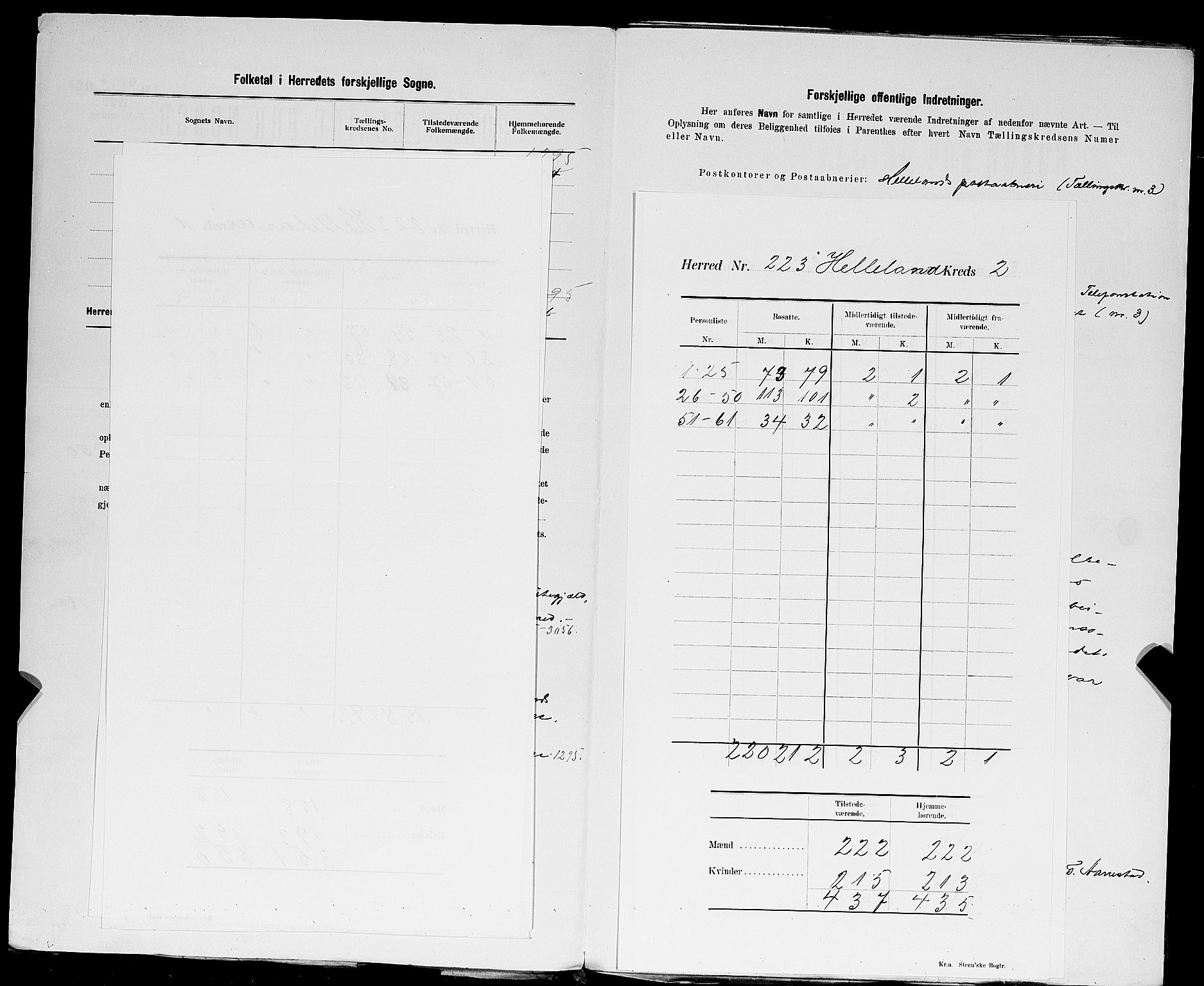 SAST, Folketelling 1900 for 1115 Helleland herred, 1900, s. 5