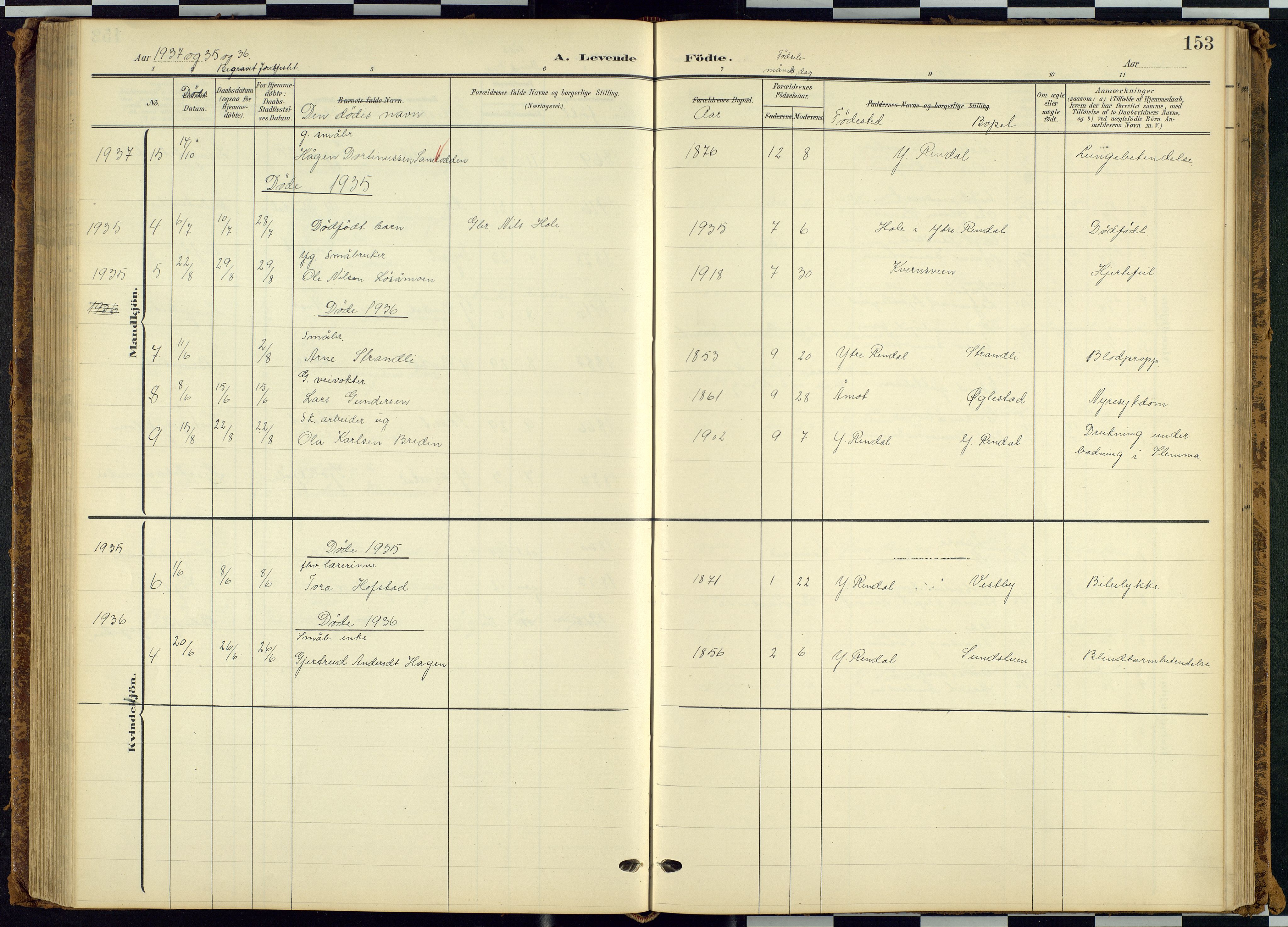 Rendalen prestekontor, AV/SAH-PREST-054/H/Ha/Hab/L0010: Klokkerbok nr. 10, 1903-1940, s. 153