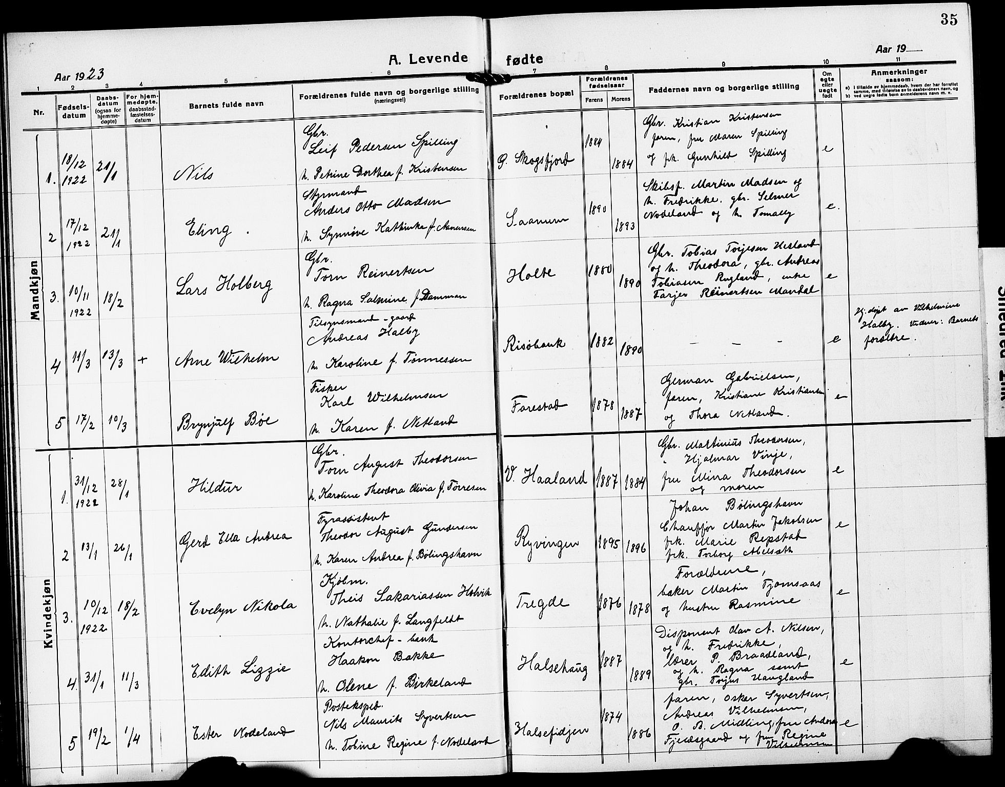 Mandal sokneprestkontor, AV/SAK-1111-0030/F/Fb/Fba/L0013: Klokkerbok nr. B 7, 1918-1931, s. 35