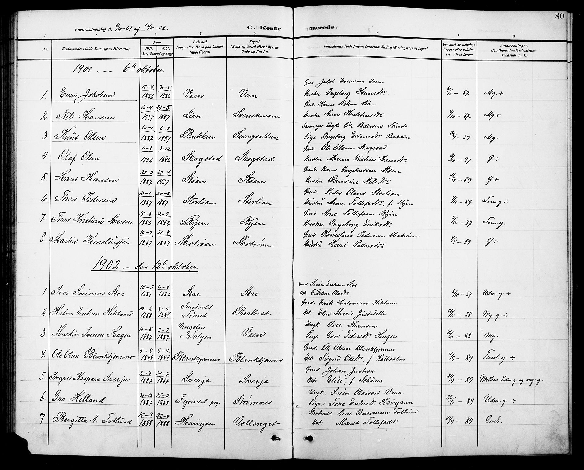 Kvikne prestekontor, AV/SAH-PREST-064/H/Ha/Hab/L0003: Klokkerbok nr. 3, 1896-1918, s. 80