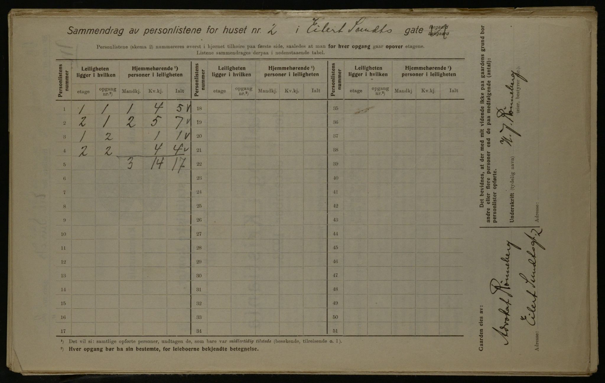 OBA, Kommunal folketelling 1.12.1923 for Kristiania, 1923, s. 21180