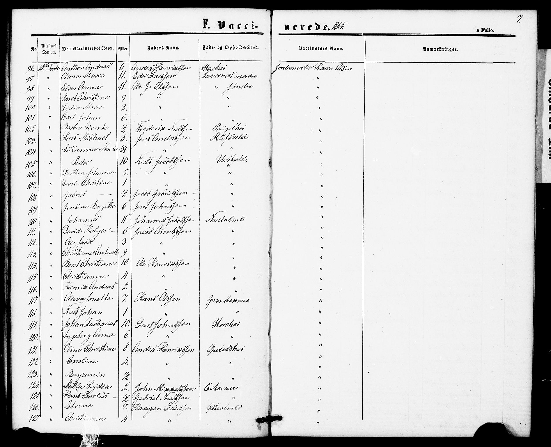 Ministerialprotokoller, klokkerbøker og fødselsregistre - Nordland, AV/SAT-A-1459/827/L0397: Ministerialbok nr. 827A09, 1862-1876, s. 7