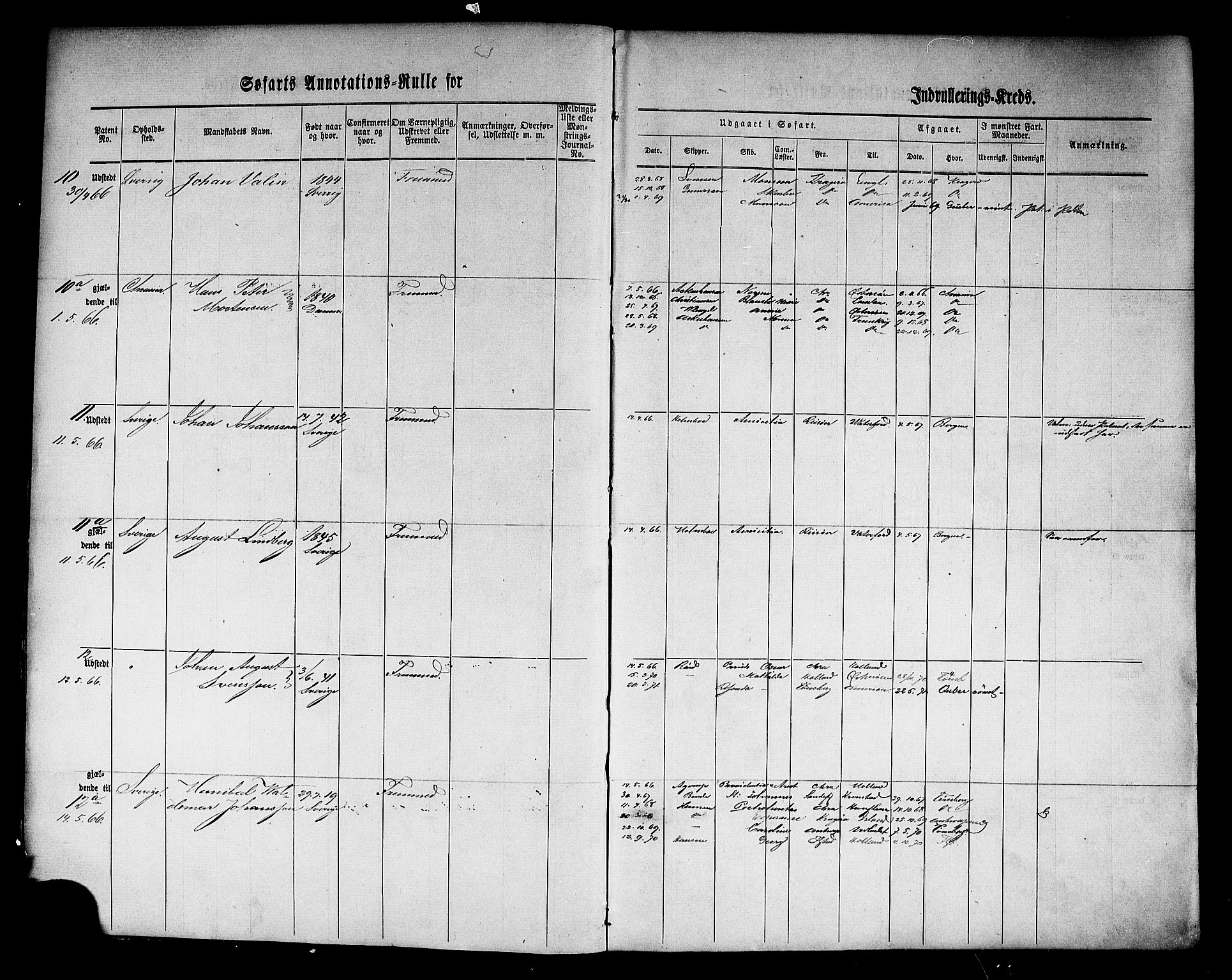 Oslo mønstringskontor, SAO/A-10569g/F/Fc/Fca/L0005: Annotasjonsrulle, 1866-1888, s. 6