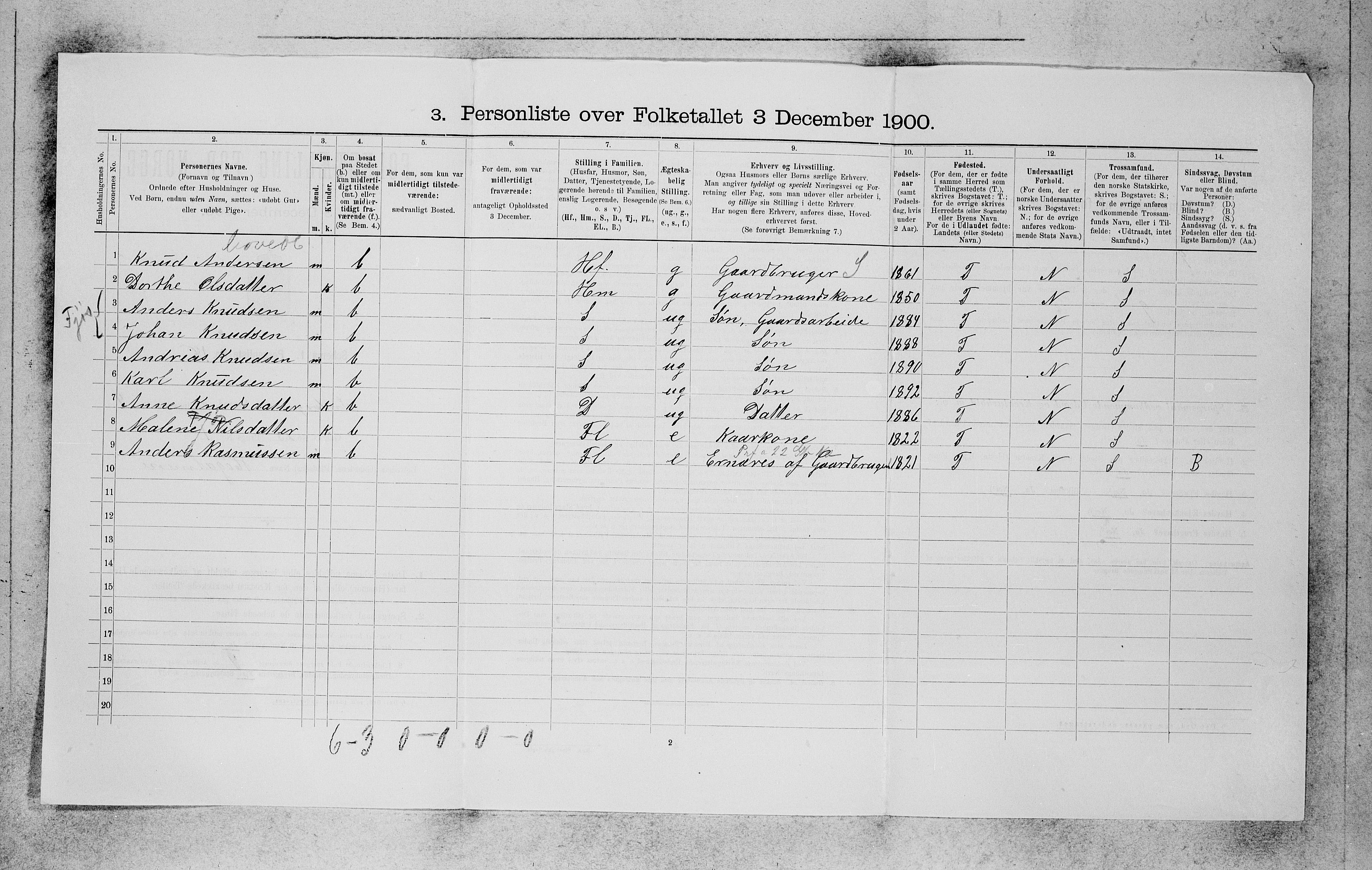 SAB, Folketelling 1900 for 1447 Innvik herred, 1900, s. 401