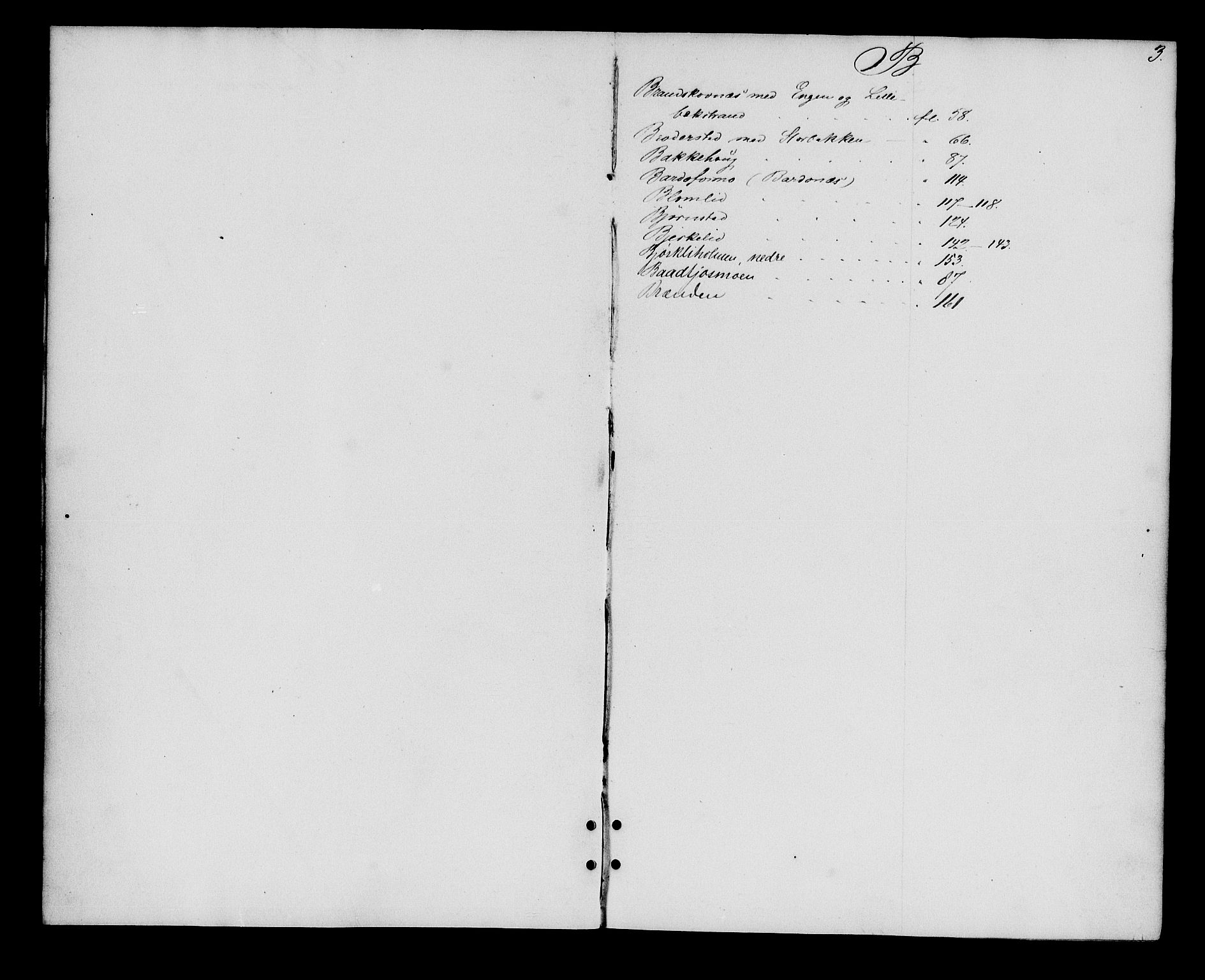 Senja sorenskriveri 1855-, SATØ/S-0048/1/H/Hb/L0011: Panteregister nr. 11, s. 3