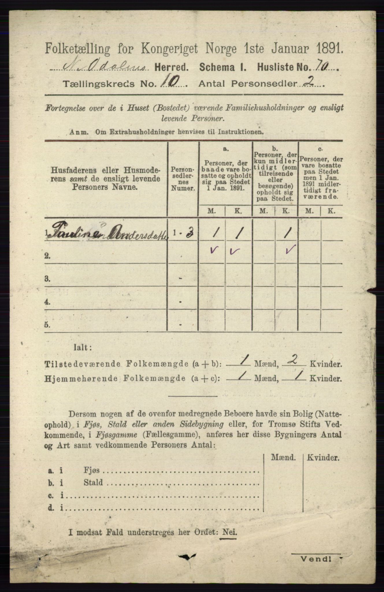 RA, Folketelling 1891 for 0418 Nord-Odal herred, 1891, s. 4505