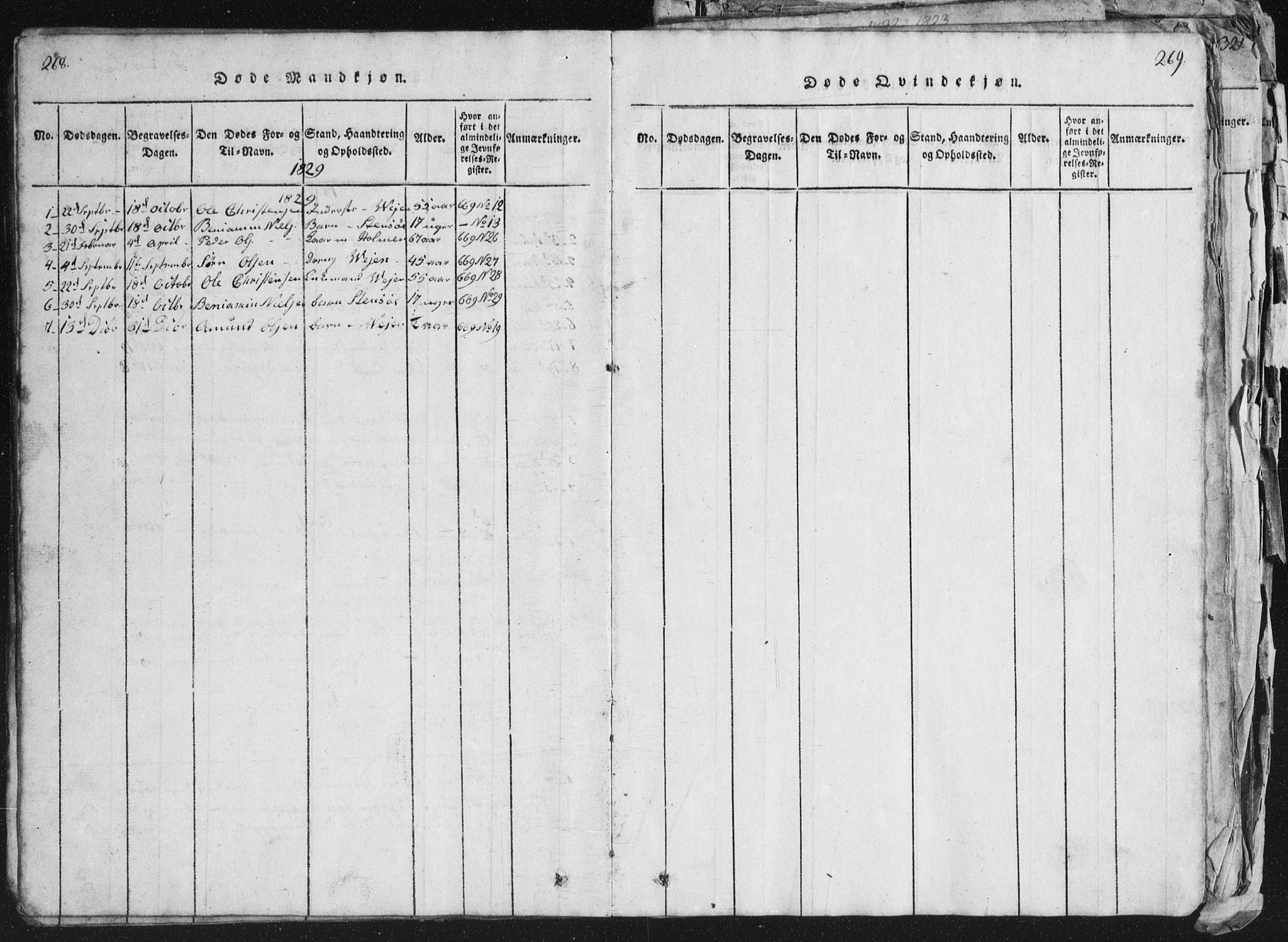 Ministerialprotokoller, klokkerbøker og fødselsregistre - Møre og Romsdal, AV/SAT-A-1454/581/L0942: Klokkerbok nr. 581C00, 1820-1836, s. 268-269