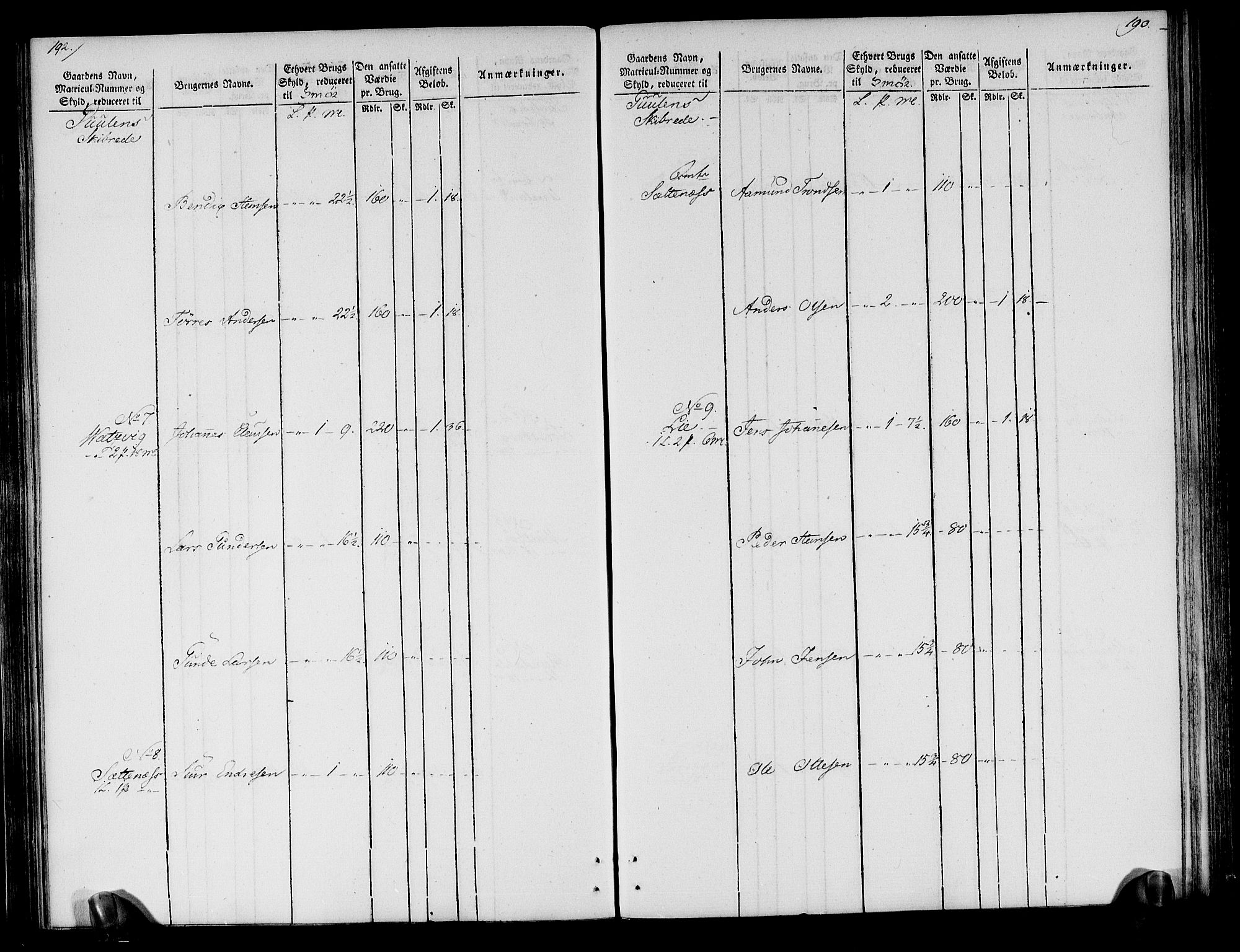 Rentekammeret inntil 1814, Realistisk ordnet avdeling, RA/EA-4070/N/Ne/Nea/L0118: Ytre og Indre Sogn fogderi. Oppebørselsregister, 1803-1804, s. 100