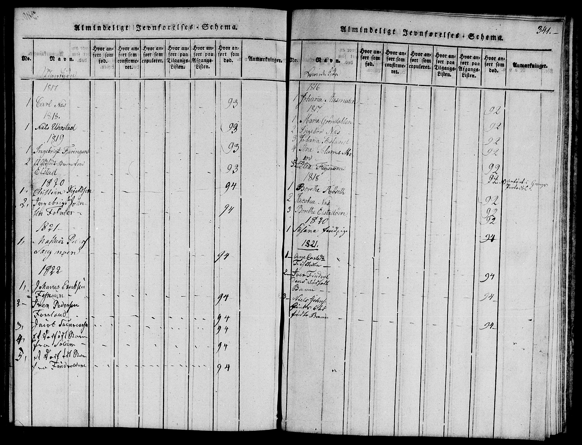 Ministerialprotokoller, klokkerbøker og fødselsregistre - Nord-Trøndelag, AV/SAT-A-1458/759/L0527: Klokkerbok nr. 759C01 /1, 1816-1825, s. 341