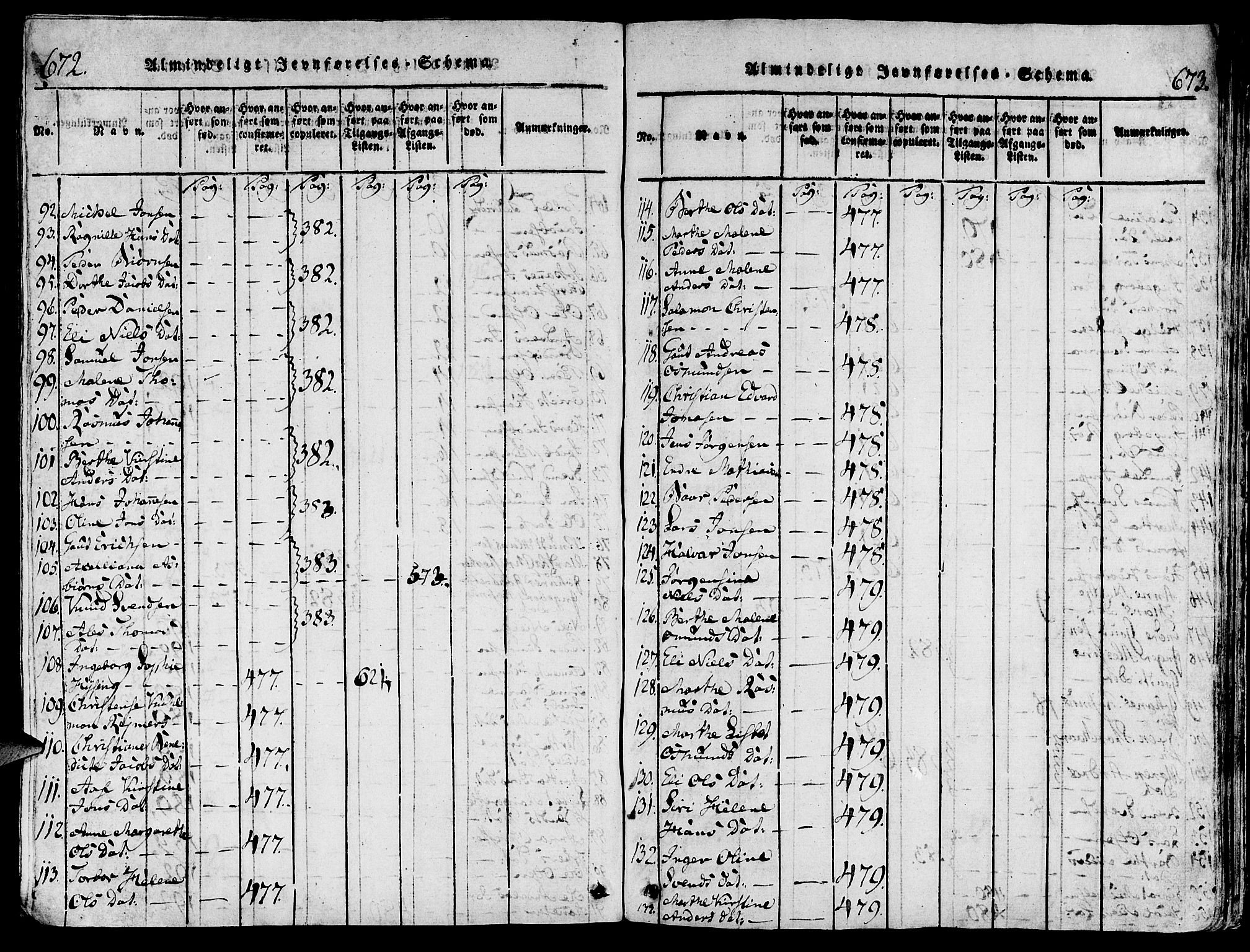 Torvastad sokneprestkontor, AV/SAST-A -101857/H/Ha/Hab/L0001: Klokkerbok nr. B 1 /1, 1817-1835, s. 672-673