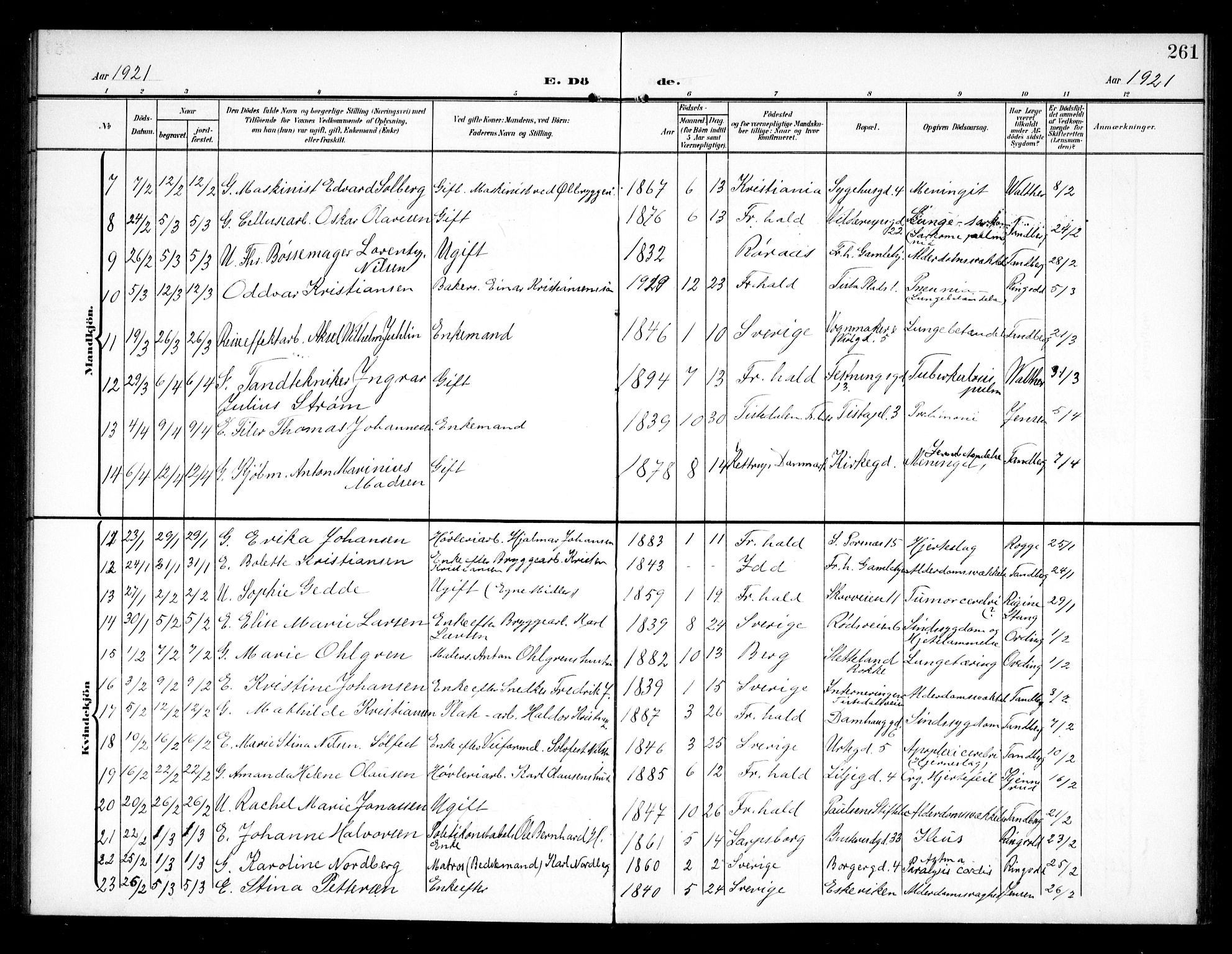 Halden prestekontor Kirkebøker, AV/SAO-A-10909/G/Ga/L0011: Klokkerbok nr. 11, 1906-1934, s. 261