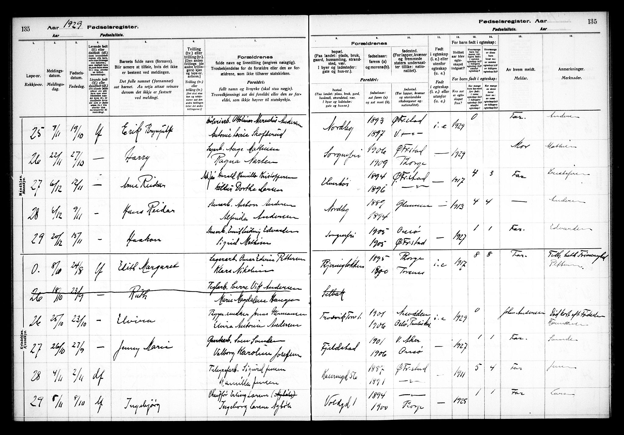Østre Fredrikstad prestekontor Kirkebøker, AV/SAO-A-10907/J/Ja/L0001: Fødselsregister nr. 1, 1916-1936, s. 135