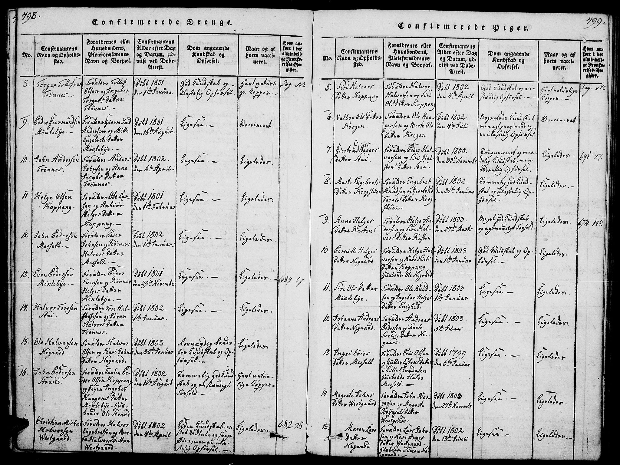 Åmot prestekontor, Hedmark, AV/SAH-PREST-056/H/Ha/Haa/L0005: Ministerialbok nr. 5, 1815-1841, s. 498-499