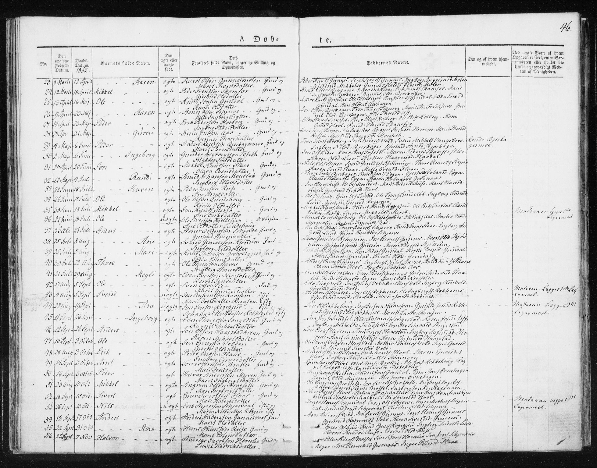 Ministerialprotokoller, klokkerbøker og fødselsregistre - Sør-Trøndelag, SAT/A-1456/674/L0869: Ministerialbok nr. 674A01, 1829-1860, s. 46
