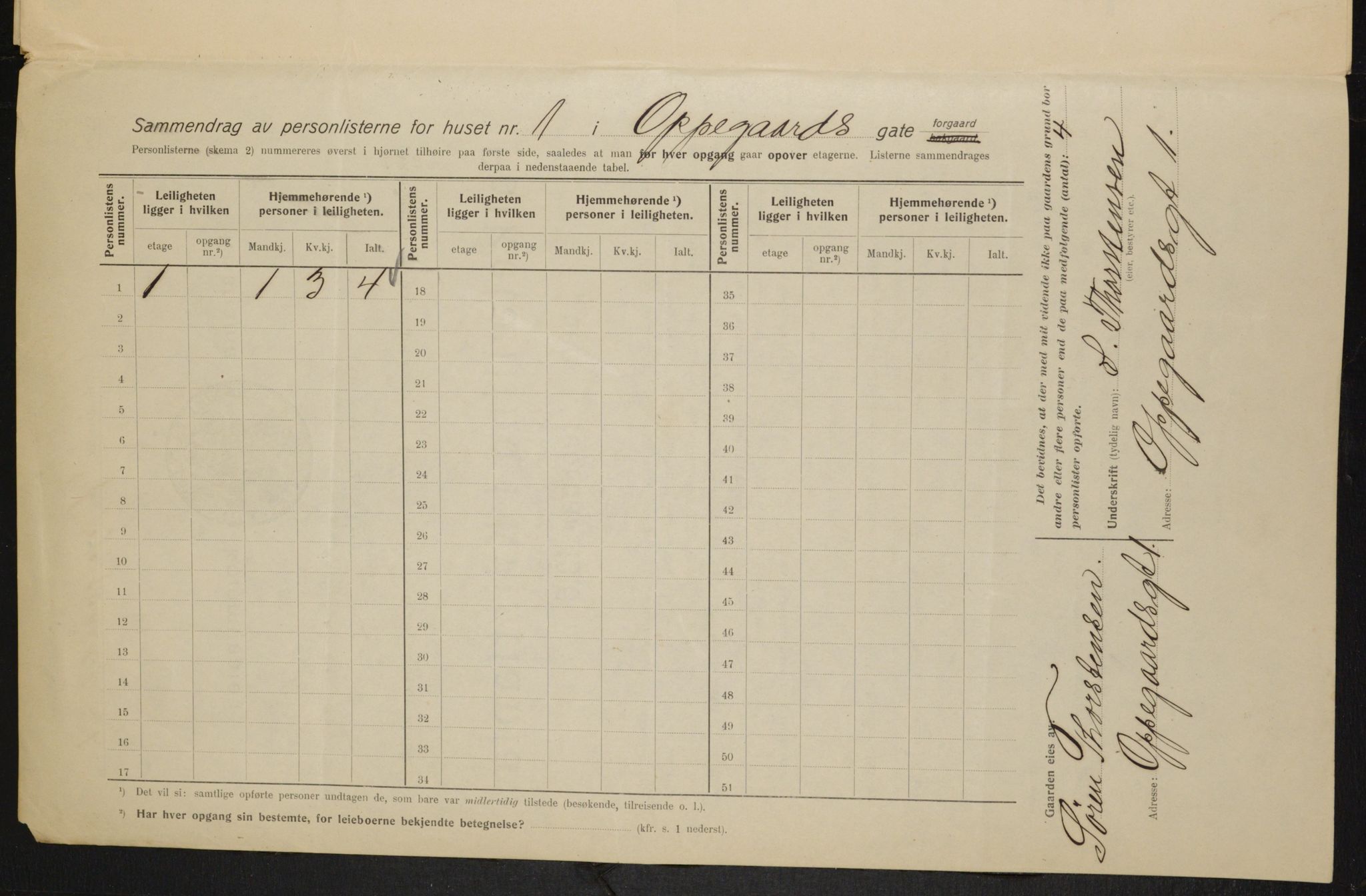 OBA, Kommunal folketelling 1.2.1915 for Kristiania, 1915, s. 75199