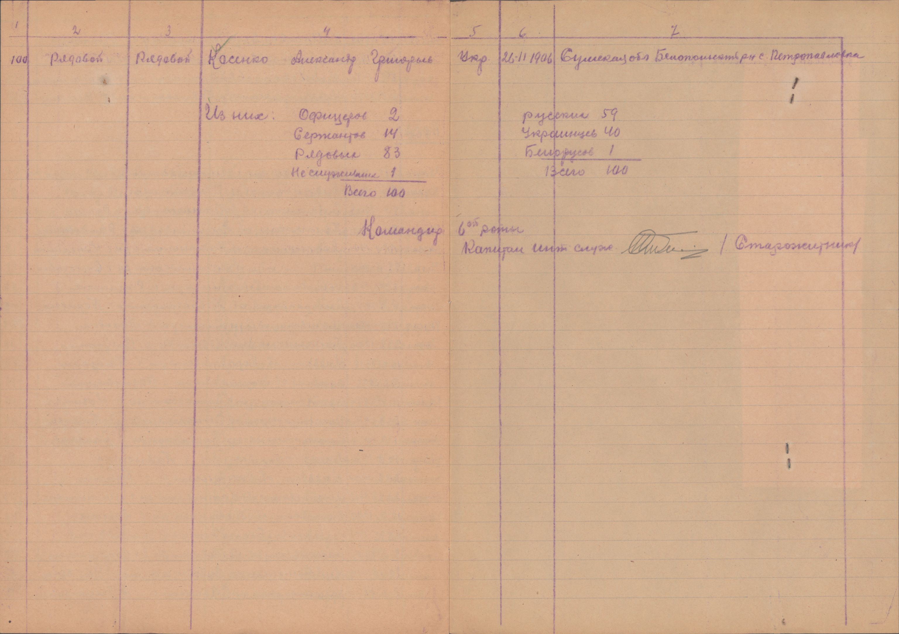 Flyktnings- og fangedirektoratet, Repatrieringskontoret, AV/RA-S-1681/D/Db/L0019: Displaced Persons (DPs) og sivile tyskere, 1945-1948, s. 343