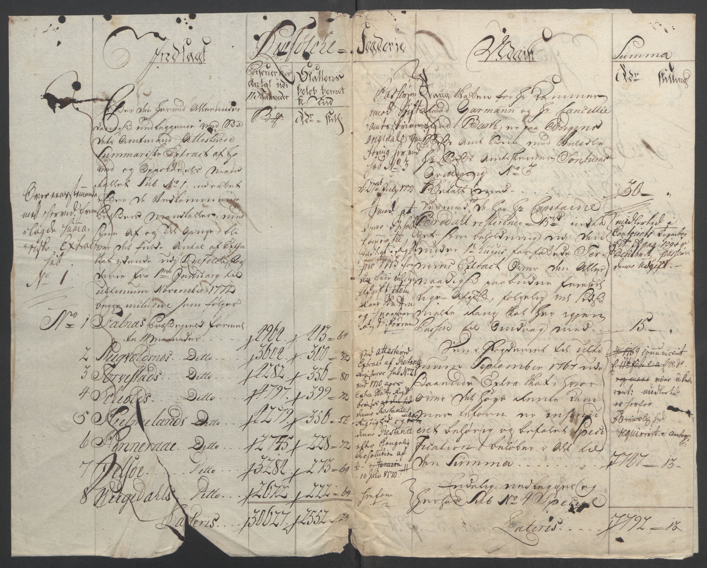 Rentekammeret inntil 1814, Reviderte regnskaper, Fogderegnskap, RA/EA-4092/R47/L2972: Ekstraskatten Ryfylke, 1762-1780, s. 292
