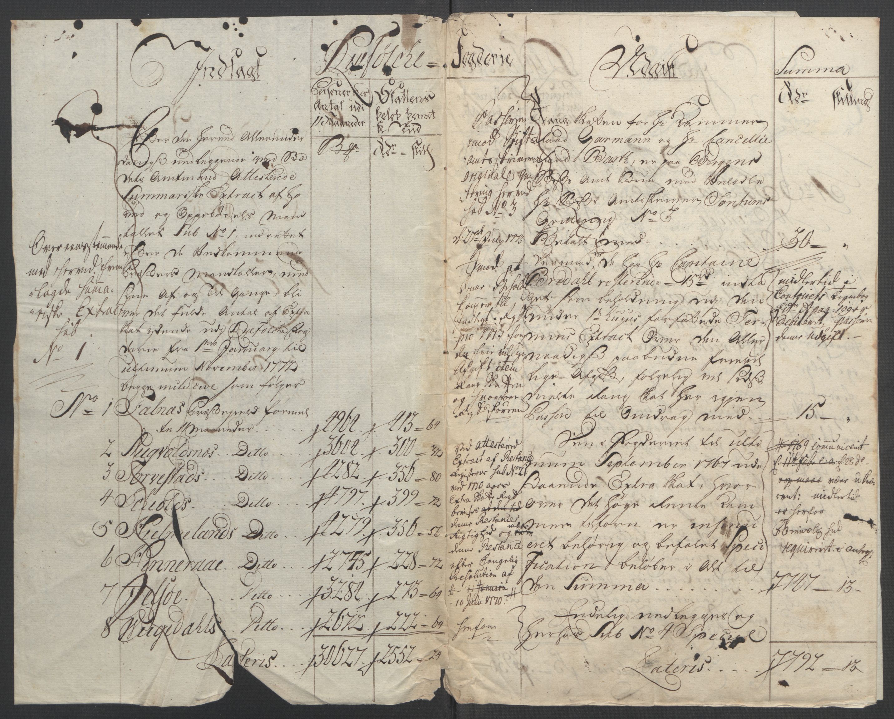 Rentekammeret inntil 1814, Reviderte regnskaper, Fogderegnskap, AV/RA-EA-4092/R47/L2972: Ekstraskatten Ryfylke, 1762-1780, s. 292