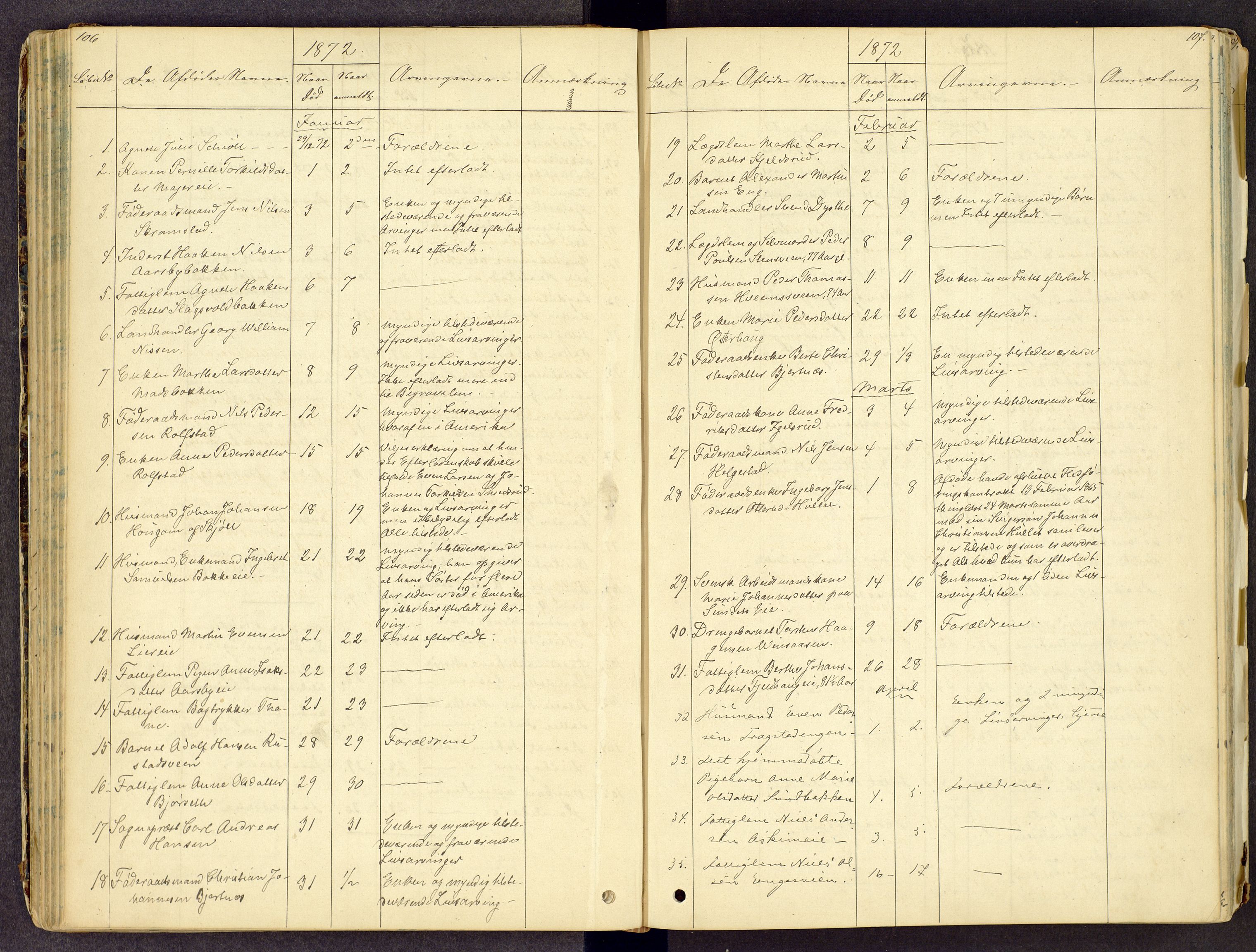Toten tingrett, AV/SAH-TING-006/J/Jl/L0001: Dødsfallsjournal, 1853-1875, s. 106-107