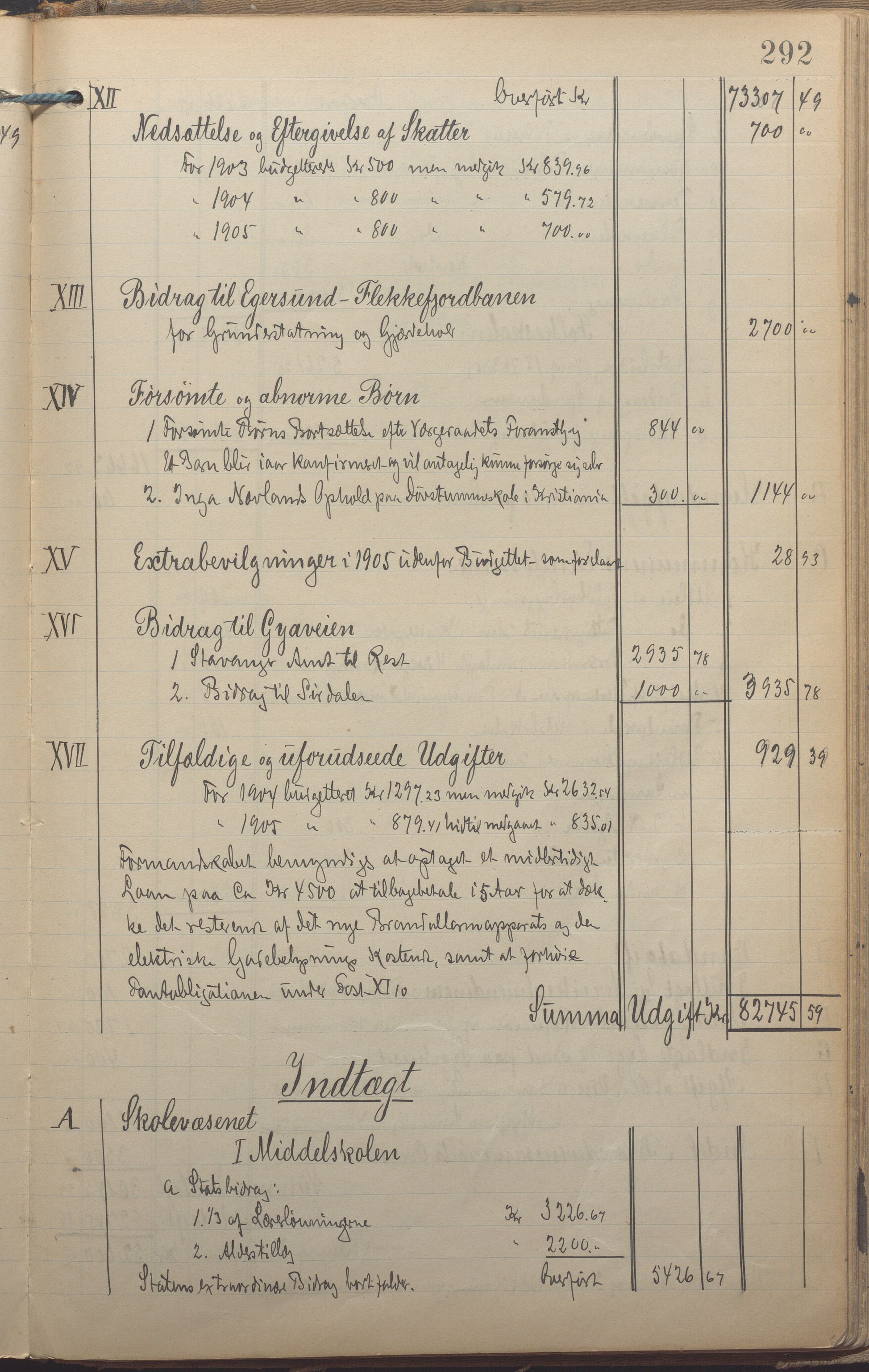Egersund kommune (Ladested) - Formannskapet, IKAR/K-100502/A/L0006: Forhandlingsprotokoll, 1897-1906, s. 292a