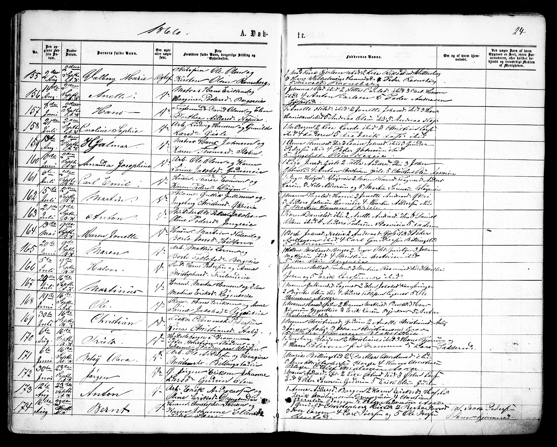 Asker prestekontor Kirkebøker, AV/SAO-A-10256a/F/Fa/L0008: Ministerialbok nr. I 8, 1865-1878, s. 24