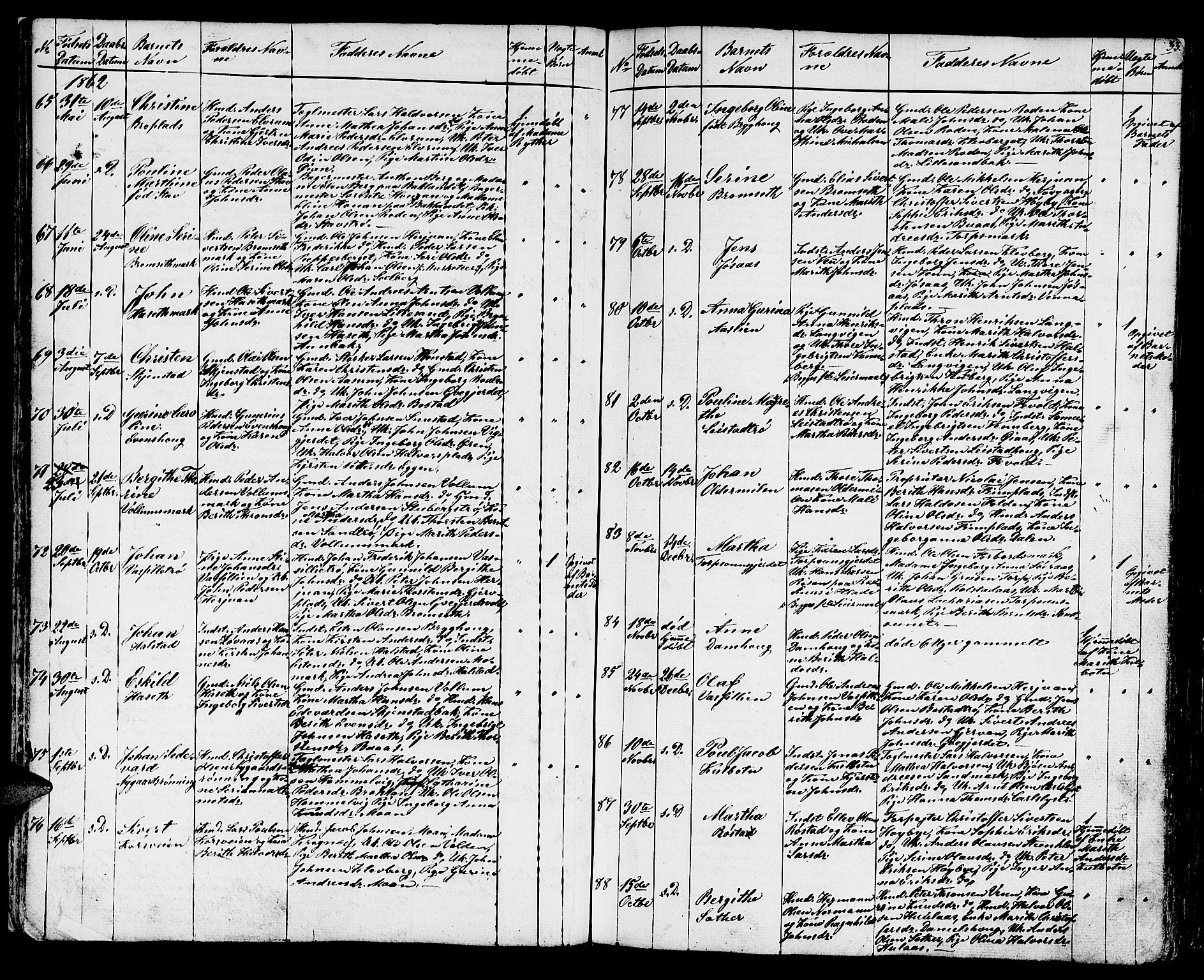 Ministerialprotokoller, klokkerbøker og fødselsregistre - Sør-Trøndelag, SAT/A-1456/616/L0422: Klokkerbok nr. 616C05, 1850-1888, s. 33