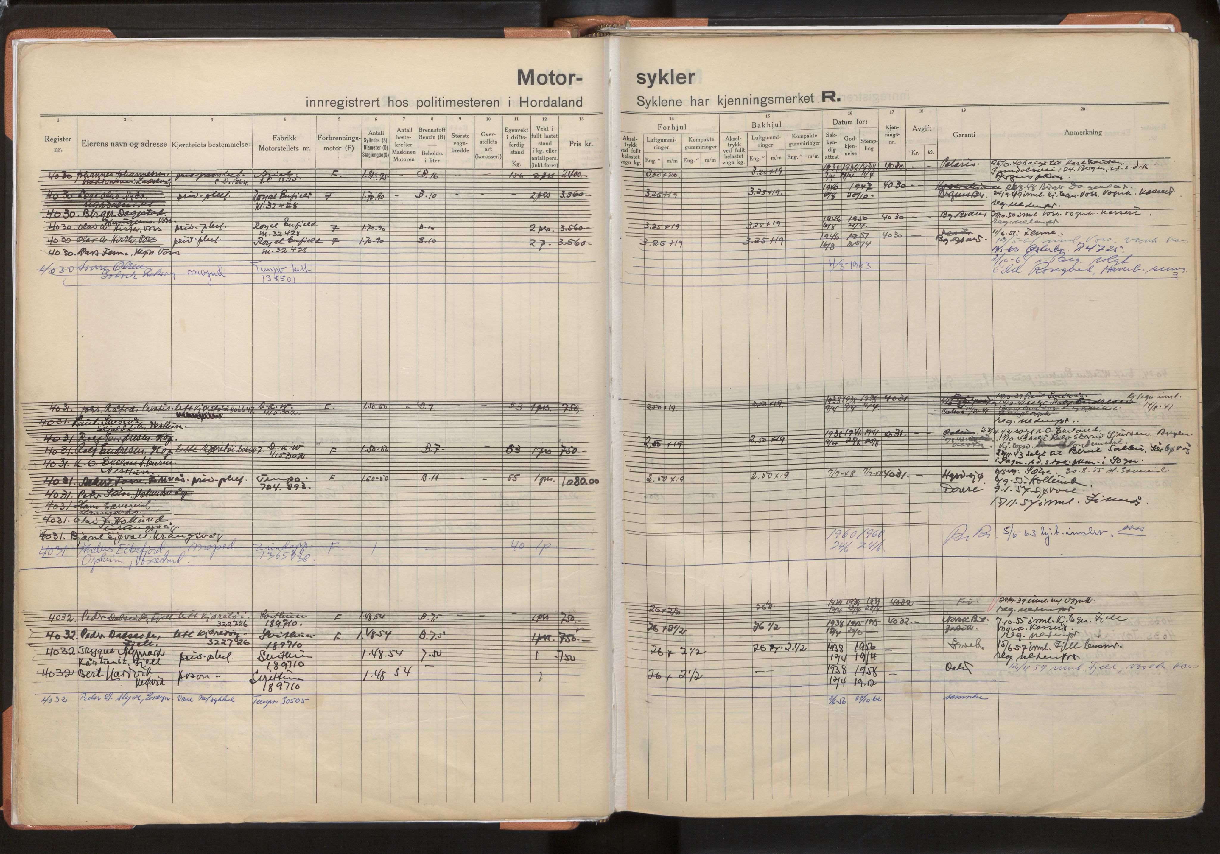 Statens vegvesen, Hordaland vegkontor, AV/SAB-A-5201/2/O/Oa/L0010: Motorsykkel/moped - R4000-4733, 1915-1970