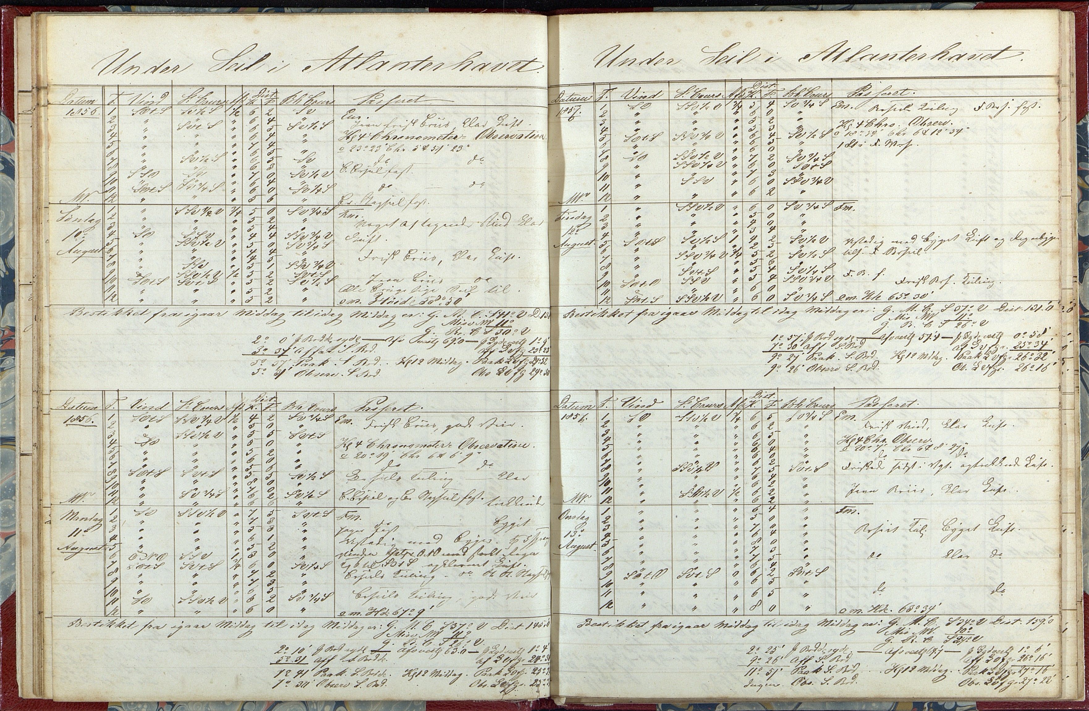 Fartøysarkivet, AAKS/PA-1934/F/L0233/0002: Flere fartøy (se mappenivå) / Niord (båttype ikke oppgitt), 1856-1857