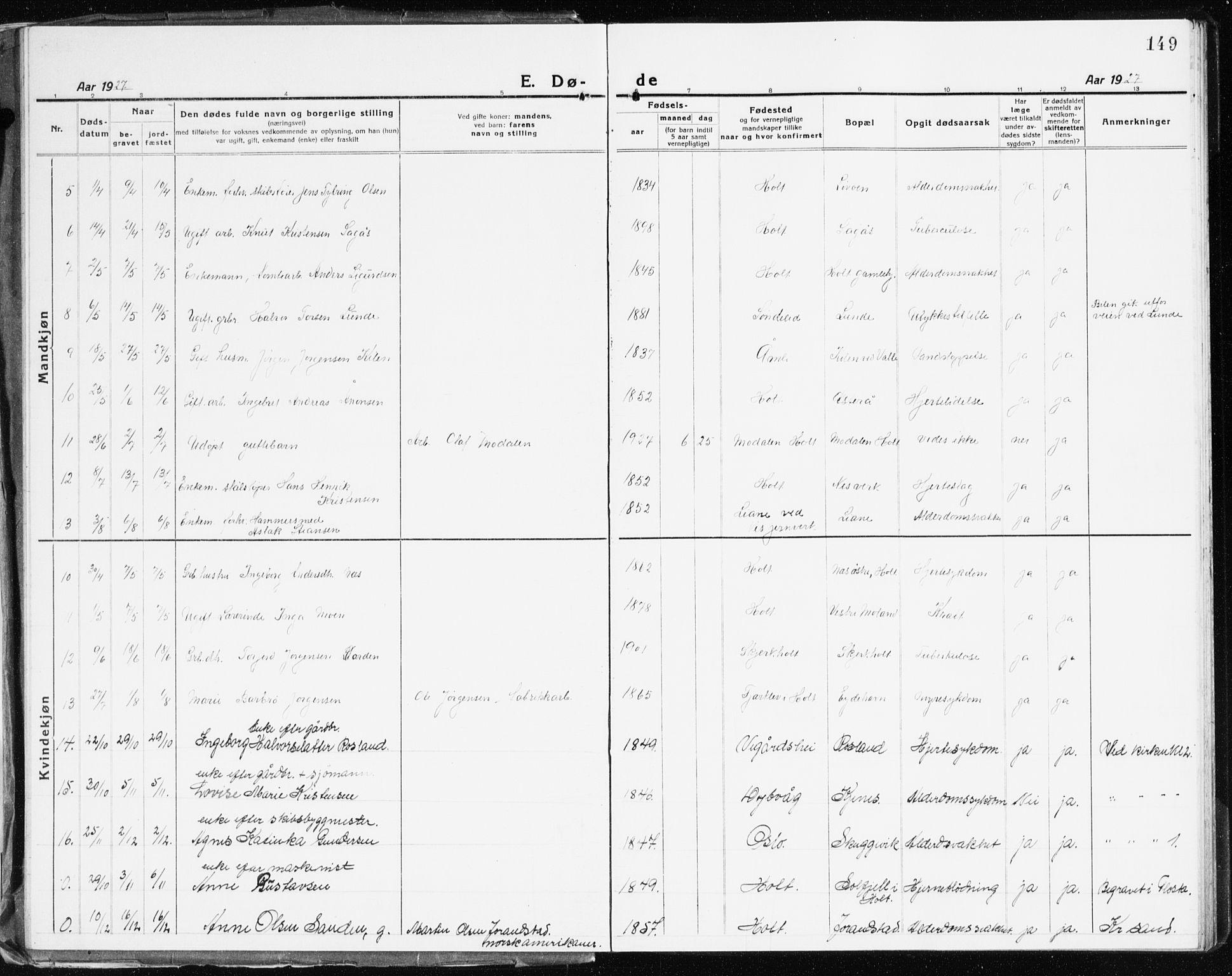 Holt sokneprestkontor, SAK/1111-0021/F/Fb/L0012: Klokkerbok nr. B 12, 1919-1944, s. 149