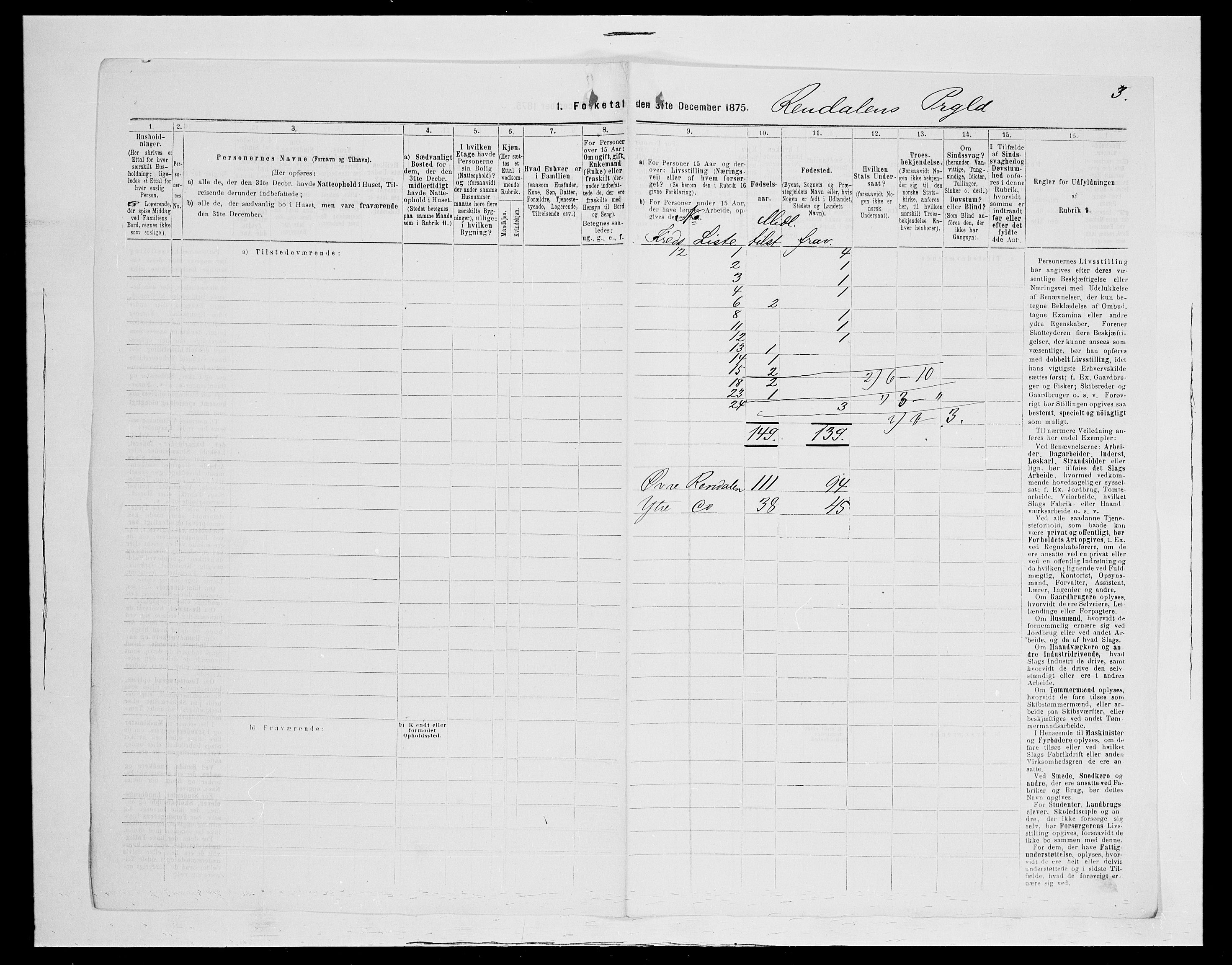 SAH, Folketelling 1875 for 0432P Rendalen prestegjeld, 1875, s. 22