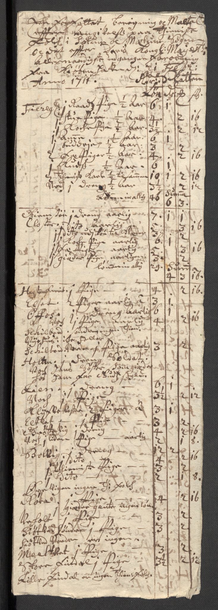 Rentekammeret inntil 1814, Reviderte regnskaper, Fogderegnskap, AV/RA-EA-4092/R36/L2121: Fogderegnskap Øvre og Nedre Telemark og Bamble, 1711, s. 93