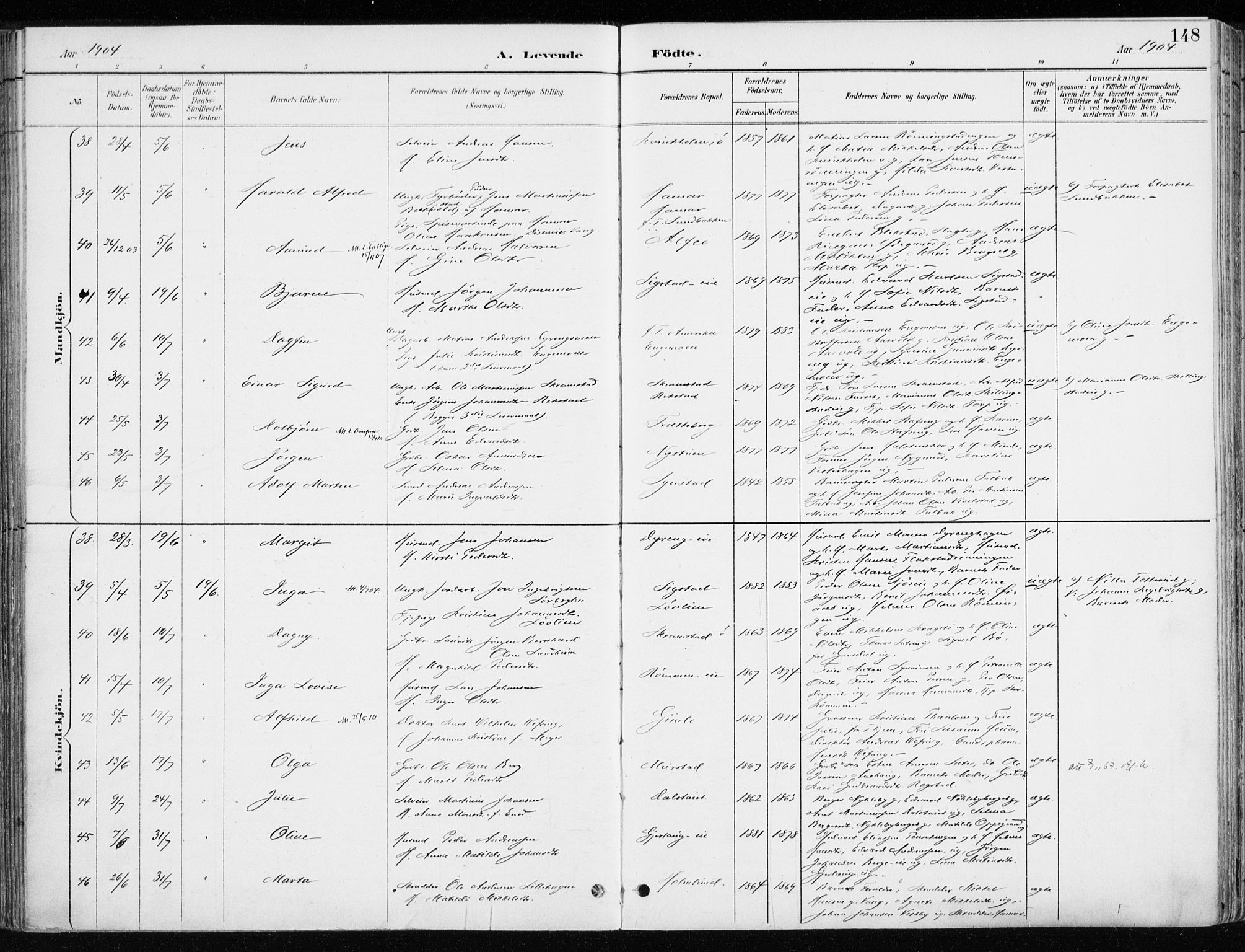 Løten prestekontor, AV/SAH-PREST-022/K/Ka/L0010: Ministerialbok nr. 10, 1892-1907, s. 148