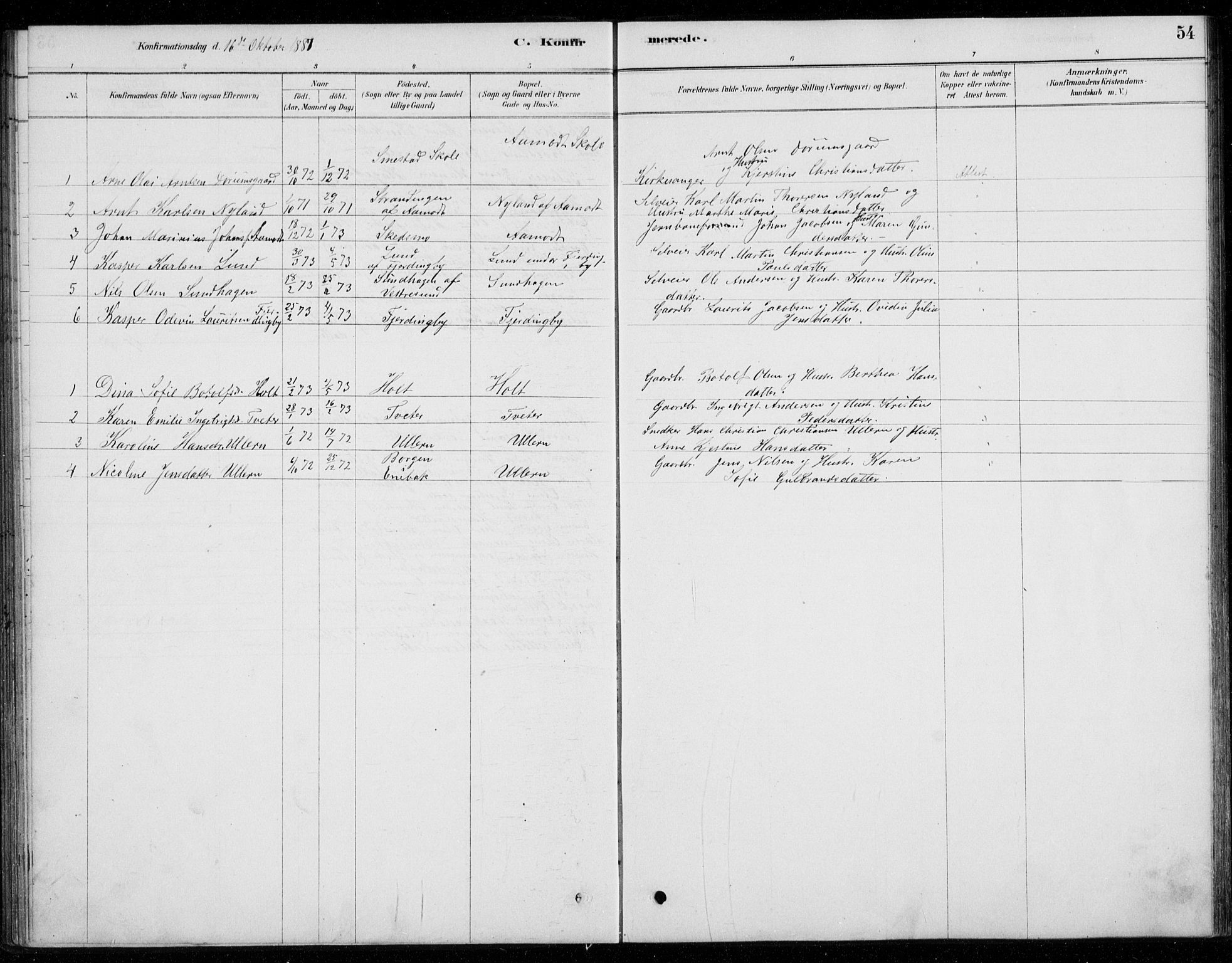 Fet prestekontor Kirkebøker, AV/SAO-A-10370a/G/Gb/L0002: Klokkerbok nr. II 2, 1878-1911, s. 54