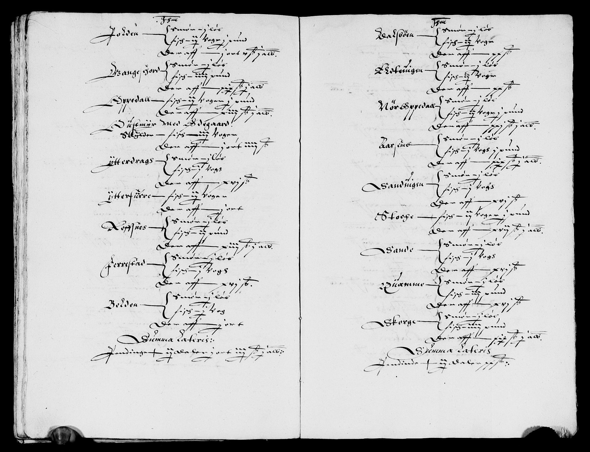 Rentekammeret inntil 1814, Reviderte regnskaper, Lensregnskaper, AV/RA-EA-5023/R/Rb/Rbt/L0075: Bergenhus len, 1636-1637