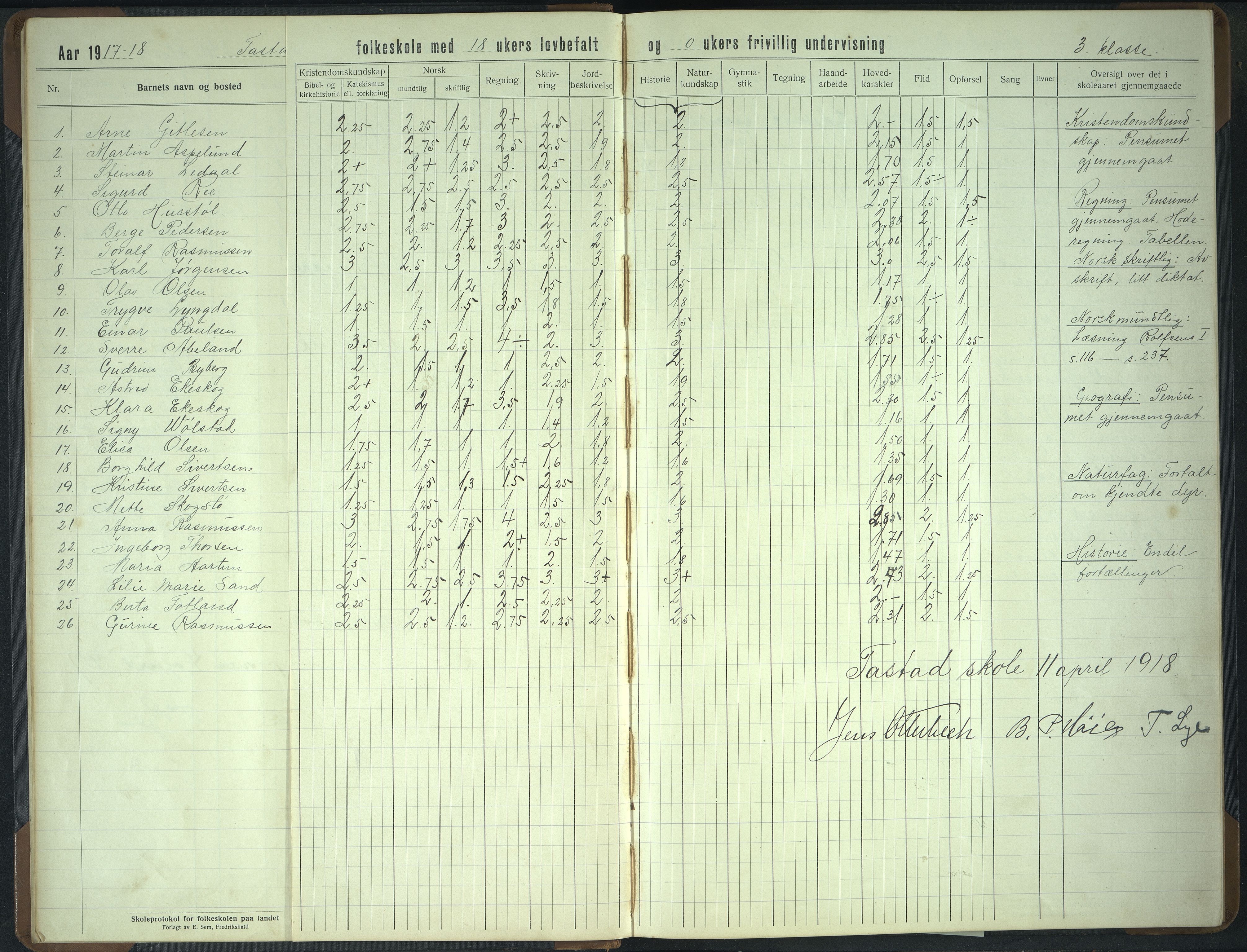 Hetland kommune. Tasta skole, BYST/A-0146/G/Gb/L0005: Skoleprotokoll, 1916-1945