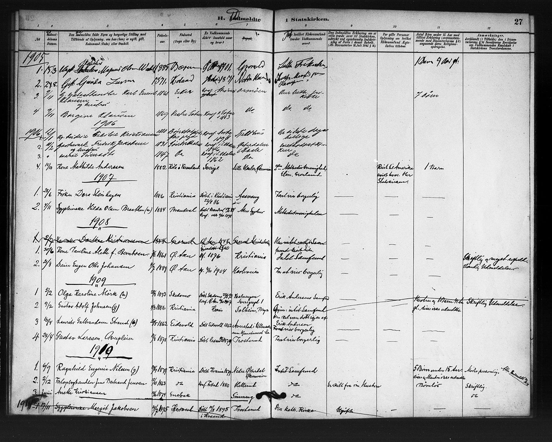 Østre Aker prestekontor Kirkebøker, AV/SAO-A-10840/F/Fa/L0007: Ministerialbok nr. I 7, 1879-1912, s. 27