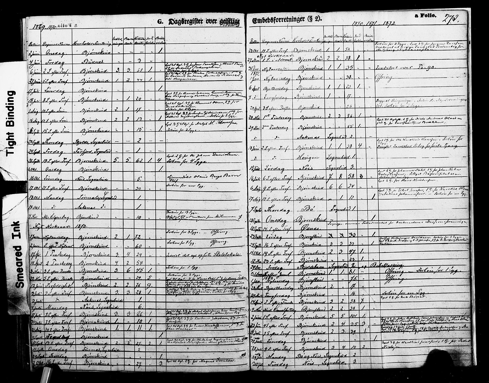 Ministerialprotokoller, klokkerbøker og fødselsregistre - Nordland, AV/SAT-A-1459/898/L1421: Ministerialbok nr. 898A01, 1866-1886, s. 273