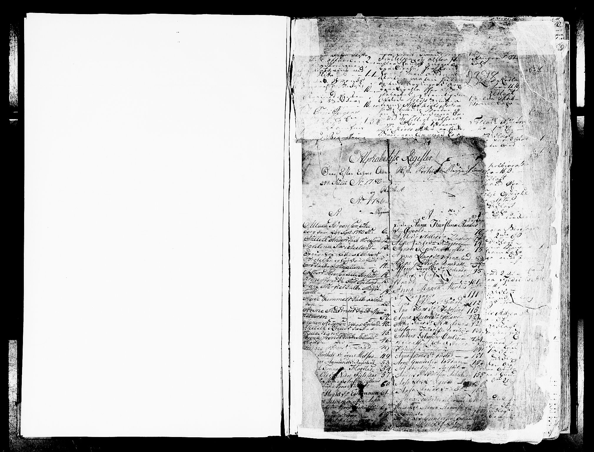 Lister sorenskriveri, AV/SAK-1221-0003/H/Hc/L0043: Skifteprotokoll nr 35b med register, 1780-1786, s. 0b-1a
