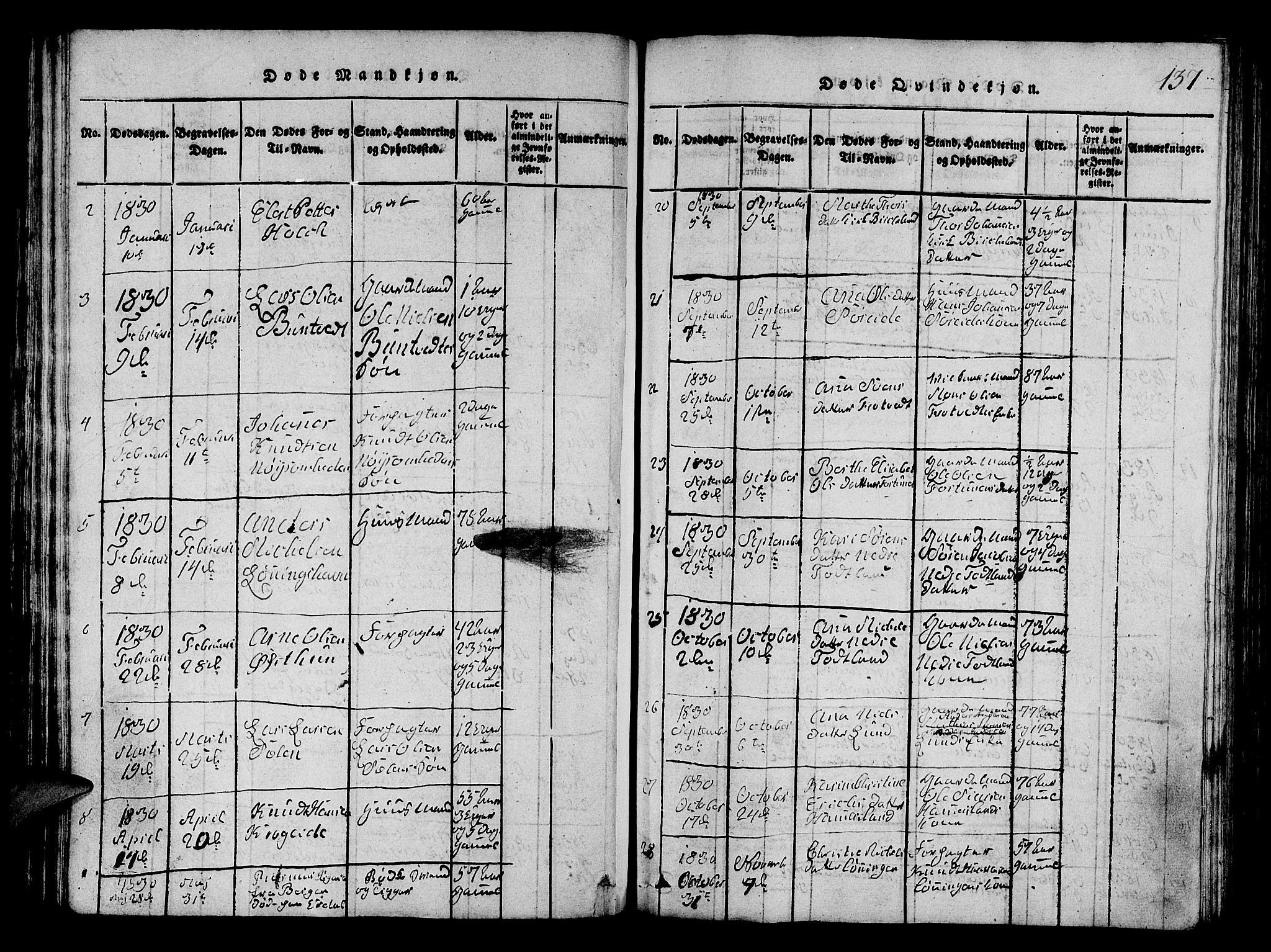 Fana Sokneprestembete, AV/SAB-A-75101/H/Hab/Haba/L0001: Klokkerbok nr. A 1, 1816-1836, s. 137