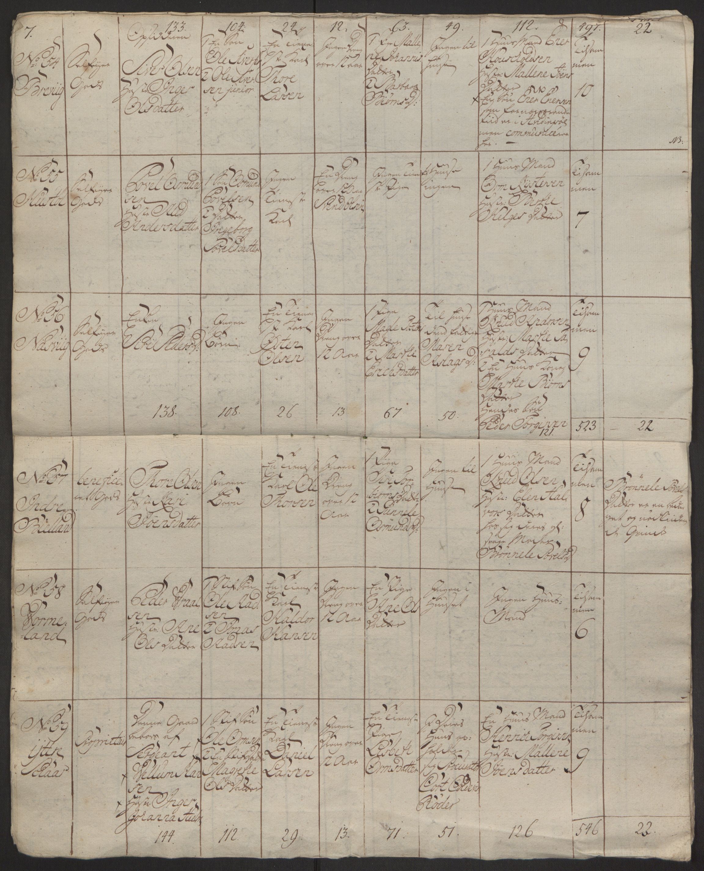 Rentekammeret inntil 1814, Reviderte regnskaper, Hovedkasseregnskaper, RA/EA-4065/Rf/L0072b: Ekstraskatteregnskap, 1762, s. 276