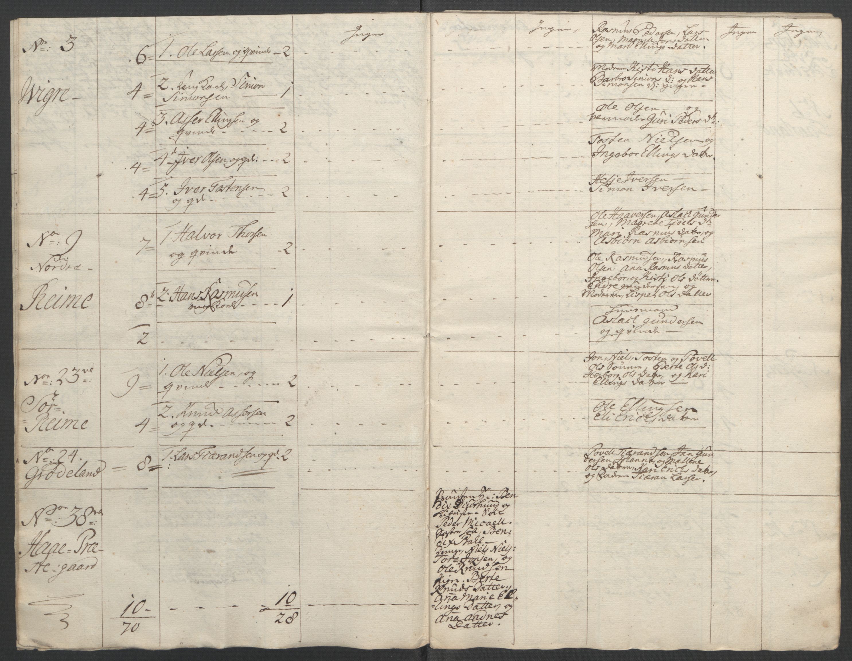 Rentekammeret inntil 1814, Reviderte regnskaper, Fogderegnskap, AV/RA-EA-4092/R46/L2836: Ekstraskatten Jæren og Dalane, 1764-1766, s. 176