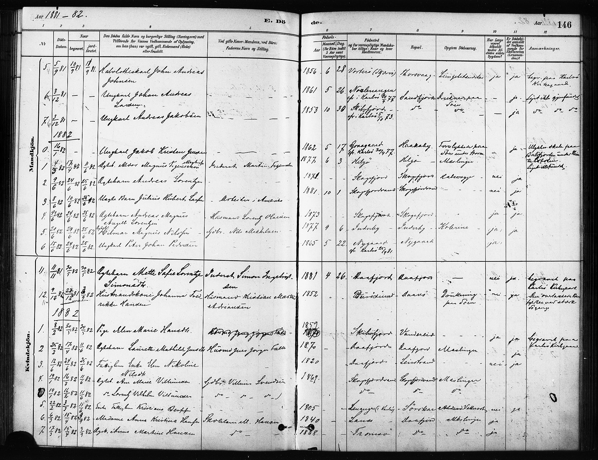 Karlsøy sokneprestembete, AV/SATØ-S-1299/H/Ha/Haa/L0011kirke: Ministerialbok nr. 11, 1879-1892, s. 146