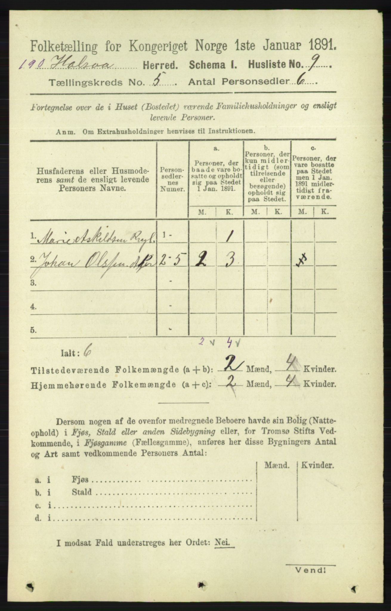 RA, Folketelling 1891 for 1019 Halse og Harkmark herred, 1891, s. 1980