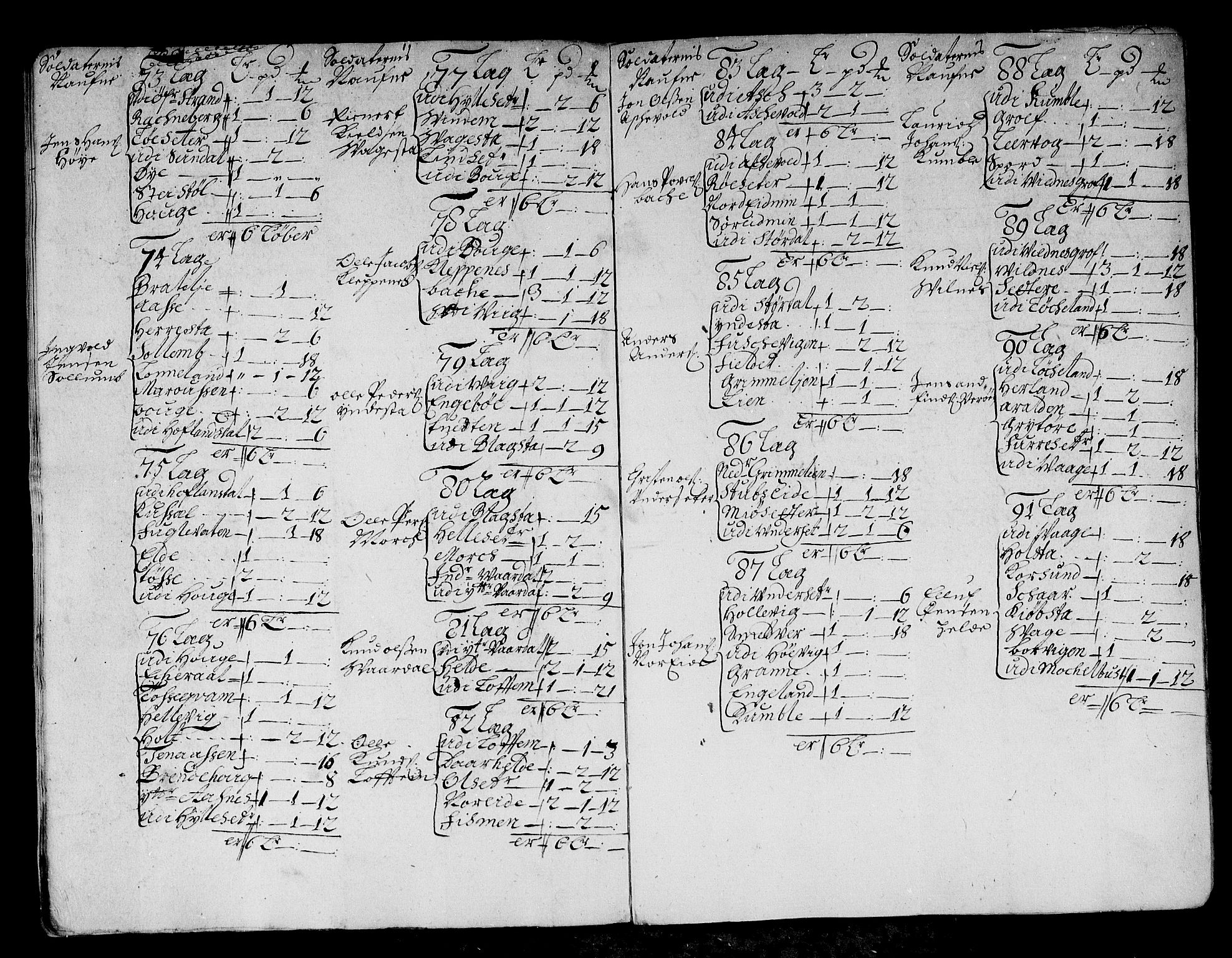 Rentekammeret inntil 1814, Reviderte regnskaper, Stiftamtstueregnskaper, Bergen stiftamt, RA/EA-6043/R/Rc/L0080: Bergen stiftamt, 1686