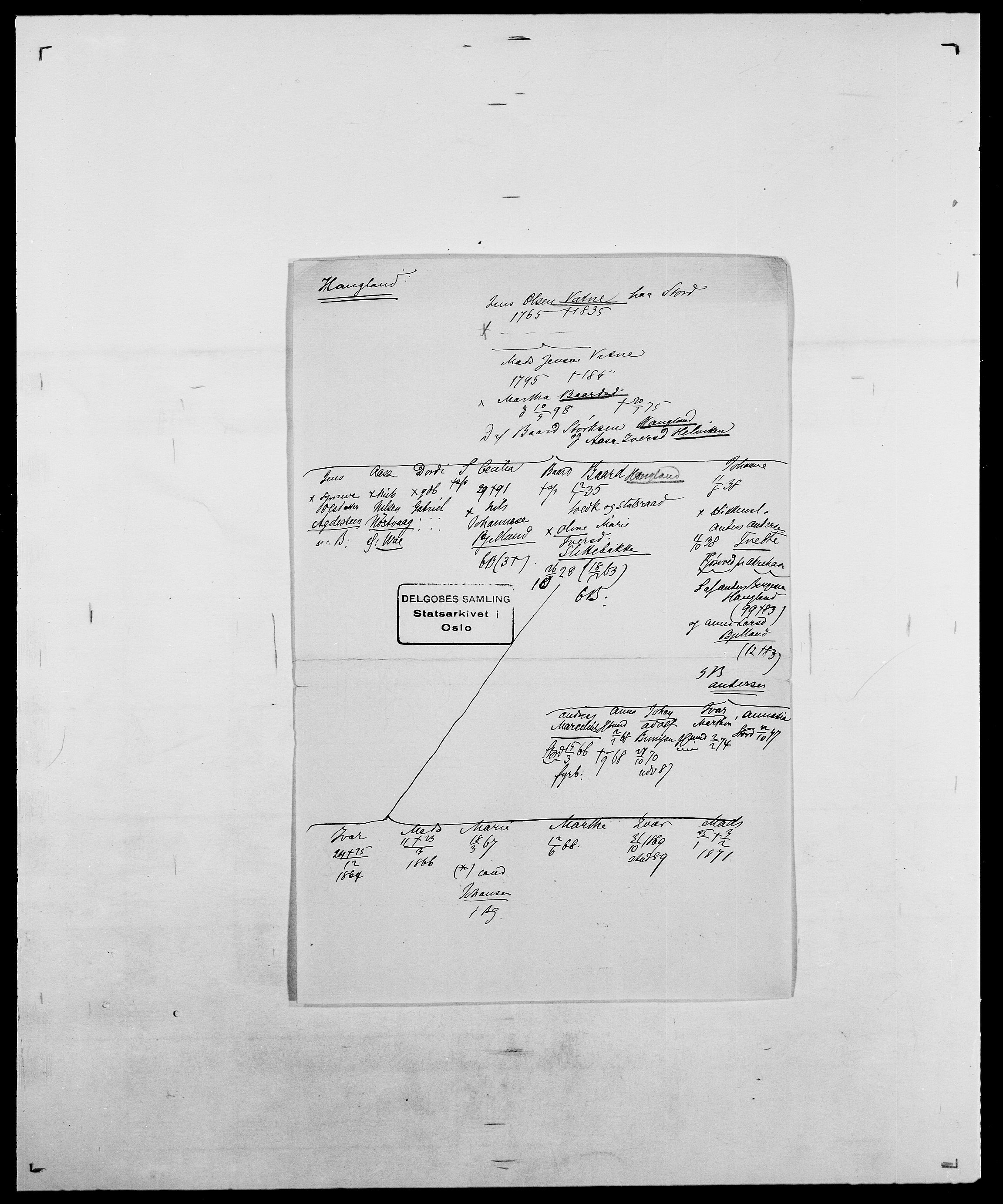 Delgobe, Charles Antoine - samling, SAO/PAO-0038/D/Da/L0016: Hamborg - Hektoen, s. 615