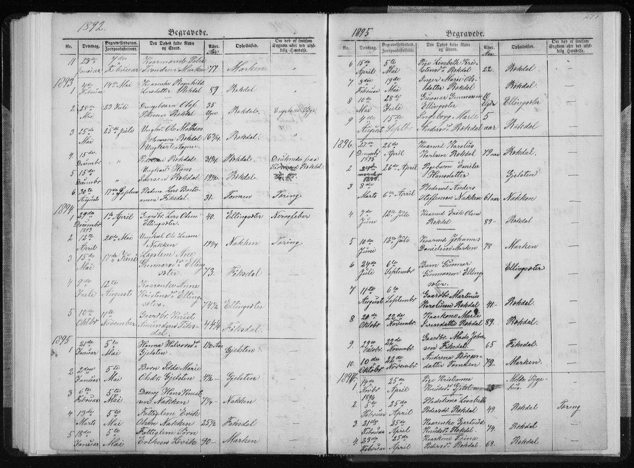 Ministerialprotokoller, klokkerbøker og fødselsregistre - Møre og Romsdal, SAT/A-1454/540/L0541: Klokkerbok nr. 540C01, 1867-1920, s. 247