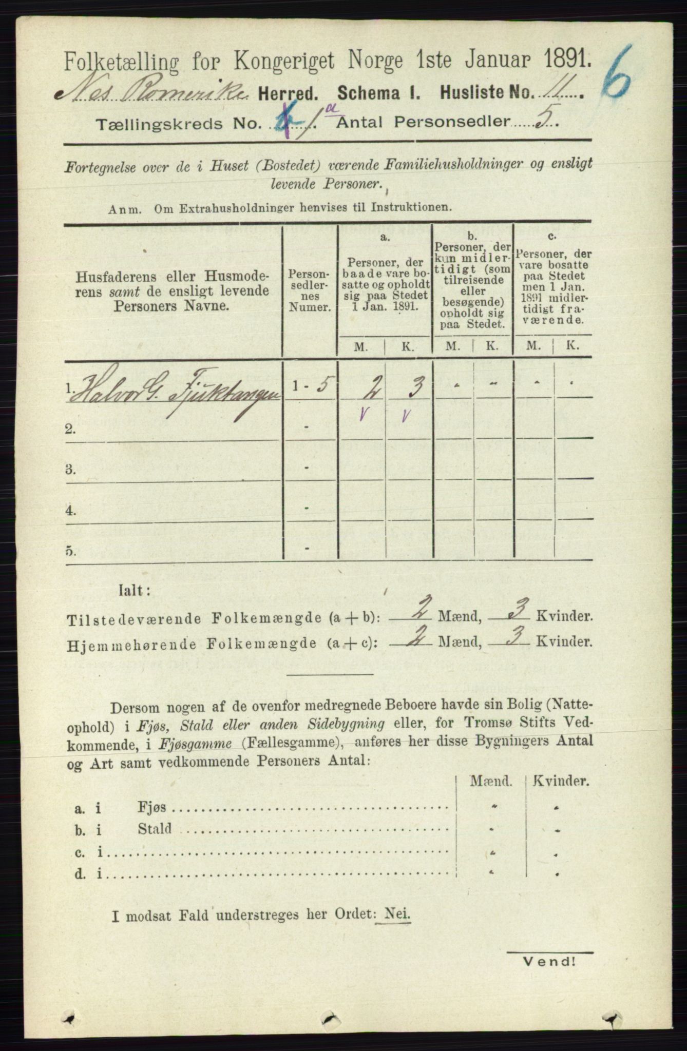 RA, Folketelling 1891 for 0236 Nes herred, 1891, s. 55
