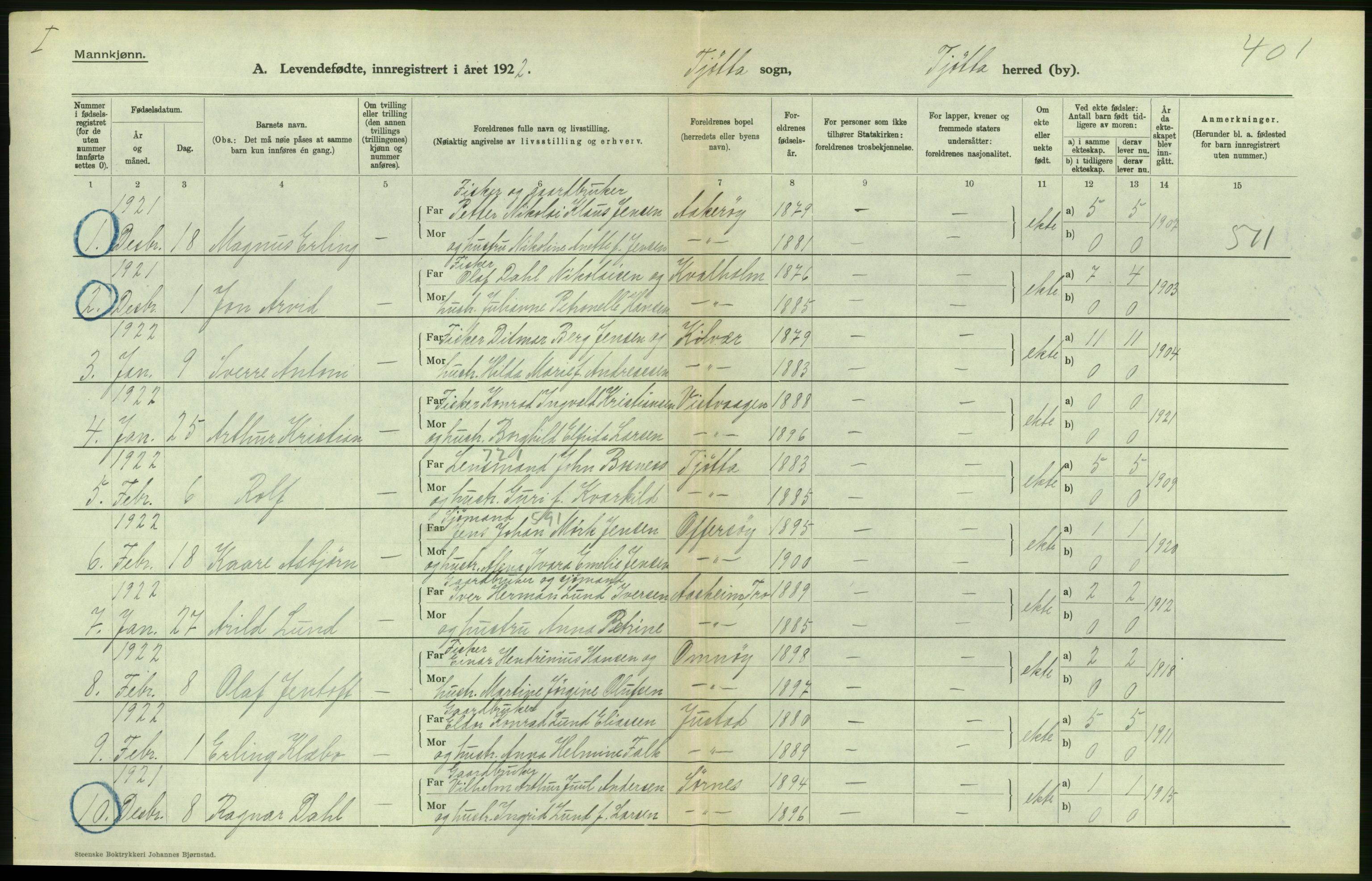 Statistisk sentralbyrå, Sosiodemografiske emner, Befolkning, RA/S-2228/D/Df/Dfc/Dfcb/L0044: Nordland fylke: Levendefødte menn og kvinner. Bygder og byer., 1922, s. 450