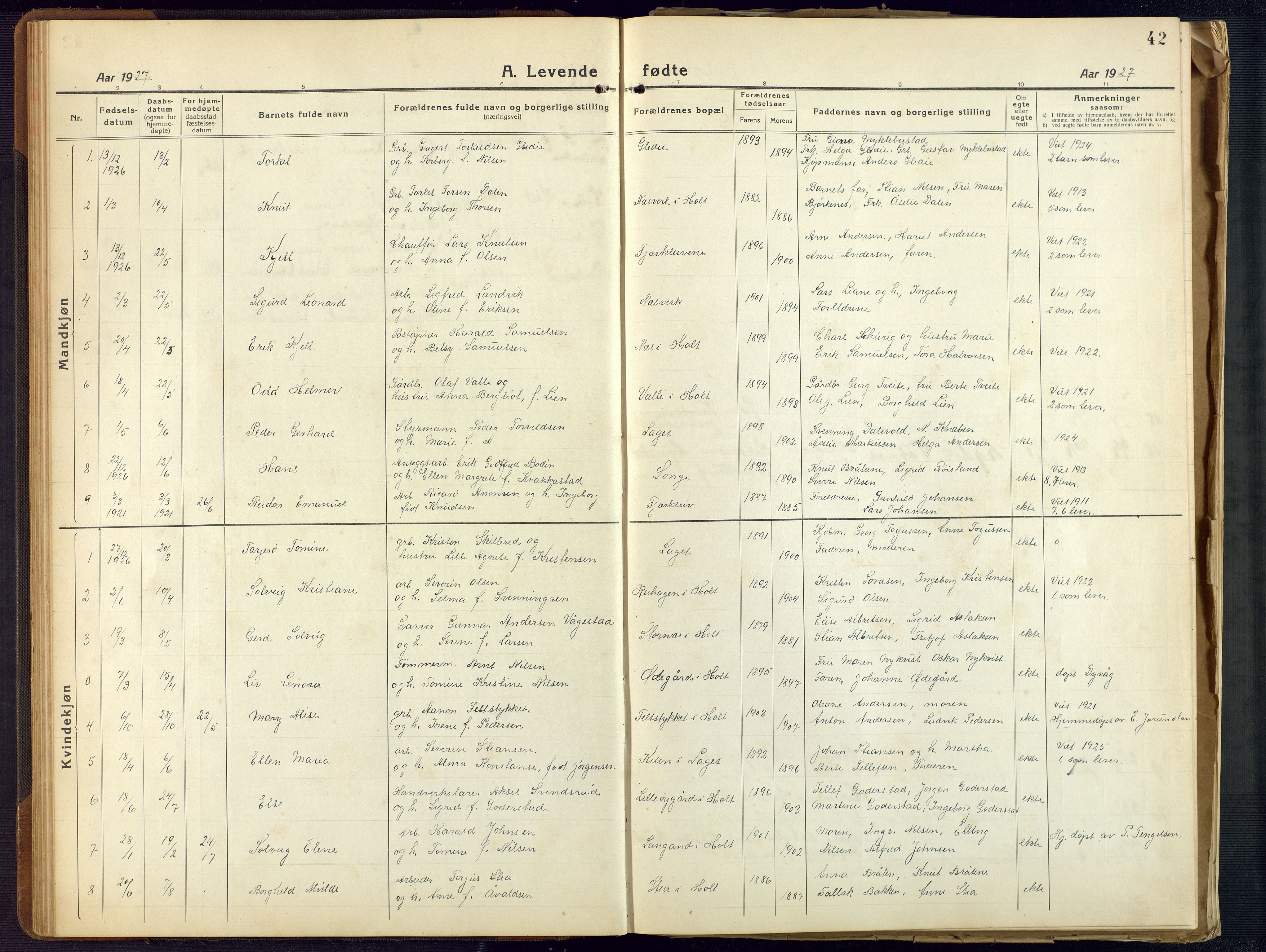 Holt sokneprestkontor, SAK/1111-0021/F/Fb/L0012: Klokkerbok nr. B 12, 1919-1944, s. 42