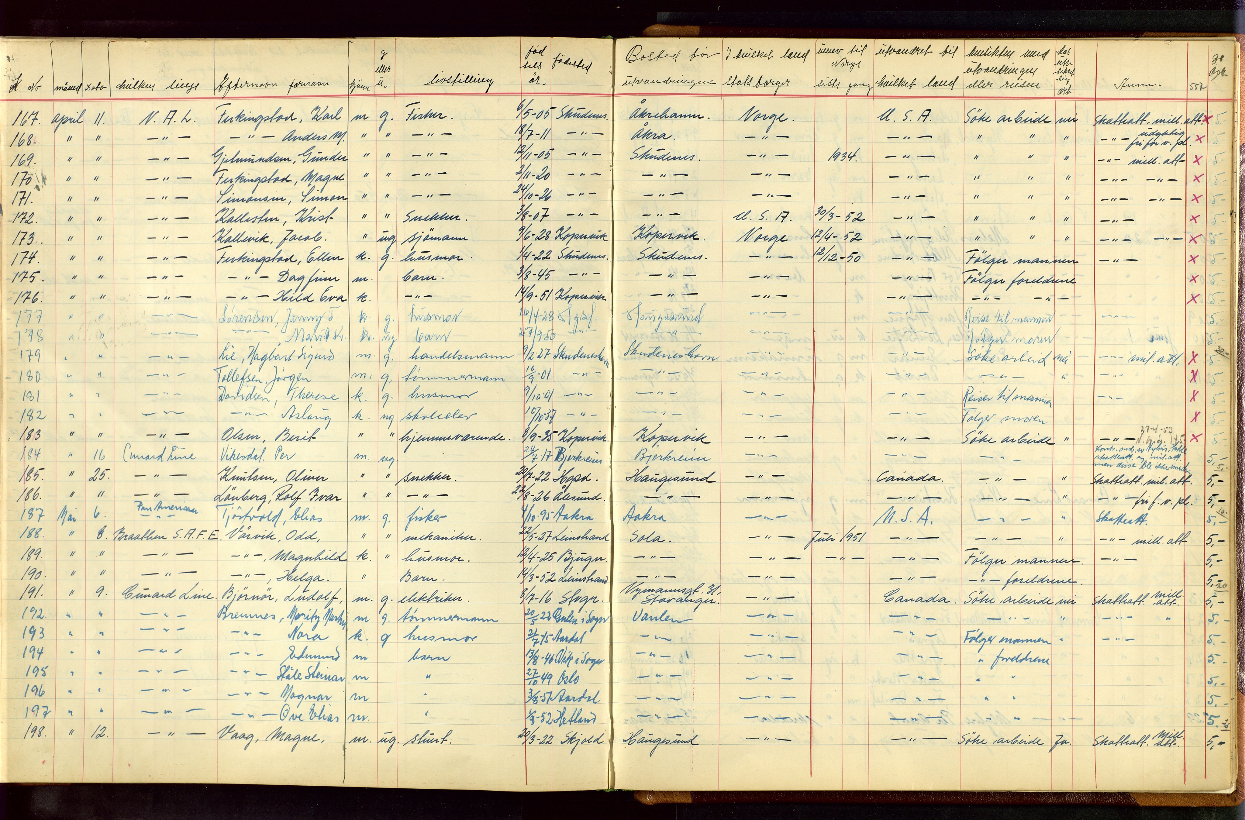 Stavanger politikammer, AV/SAST-A-100361/001/H/Hc/Hcc/L0001: Emigrantprotokoll, 1929-1955, s. 556-557